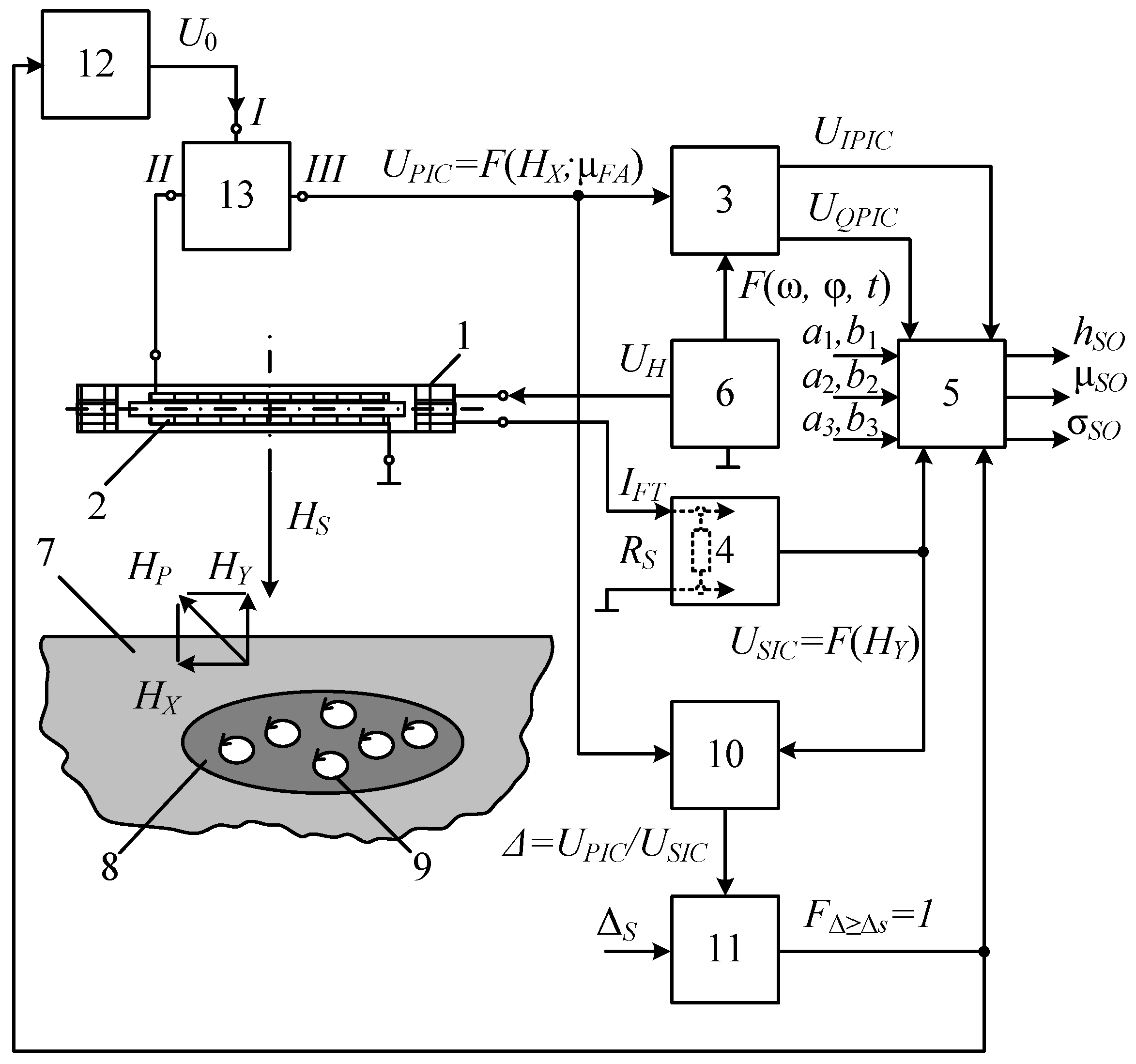 Sensors 23 08461 g023