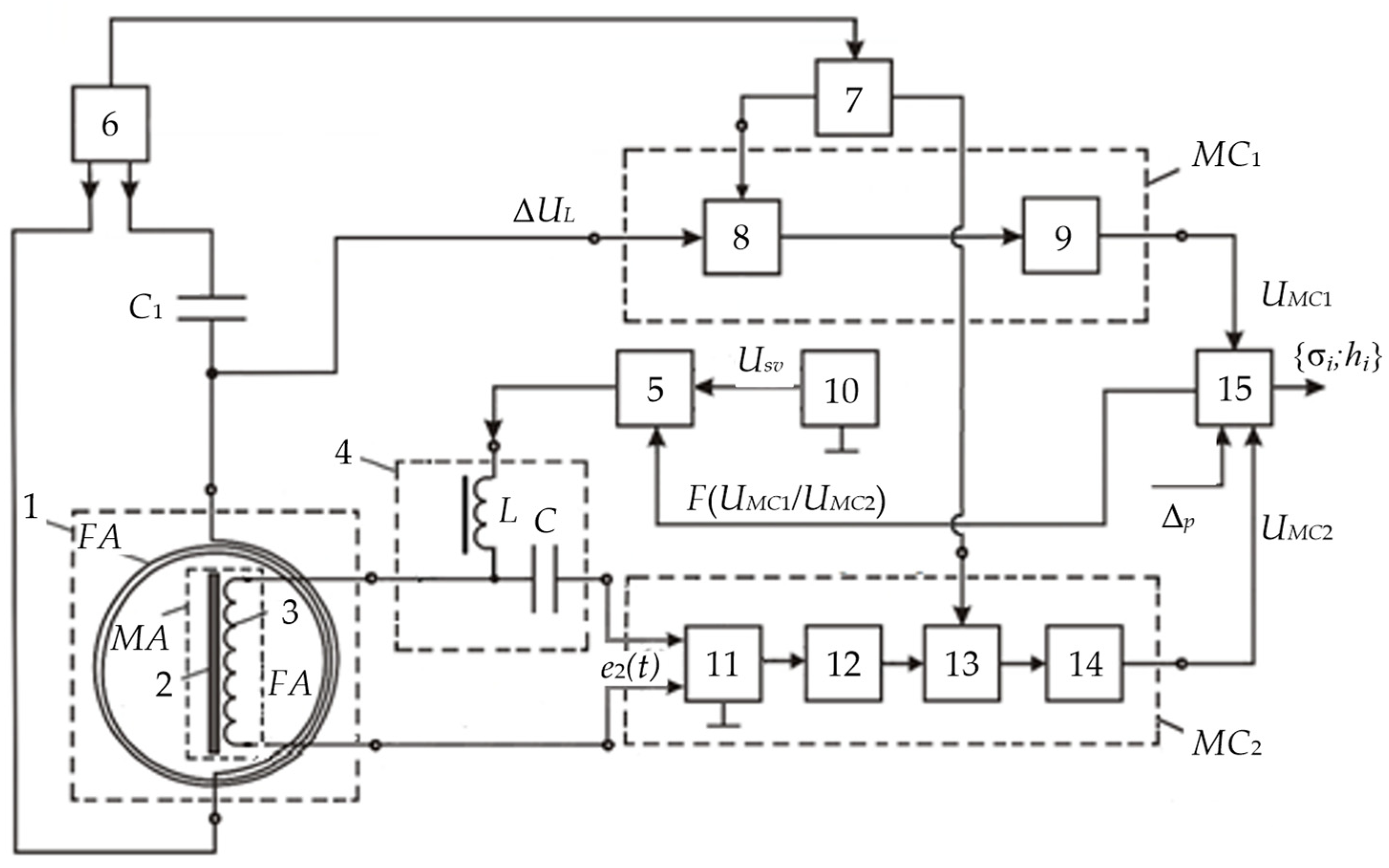 Sensors 23 08461 g025
