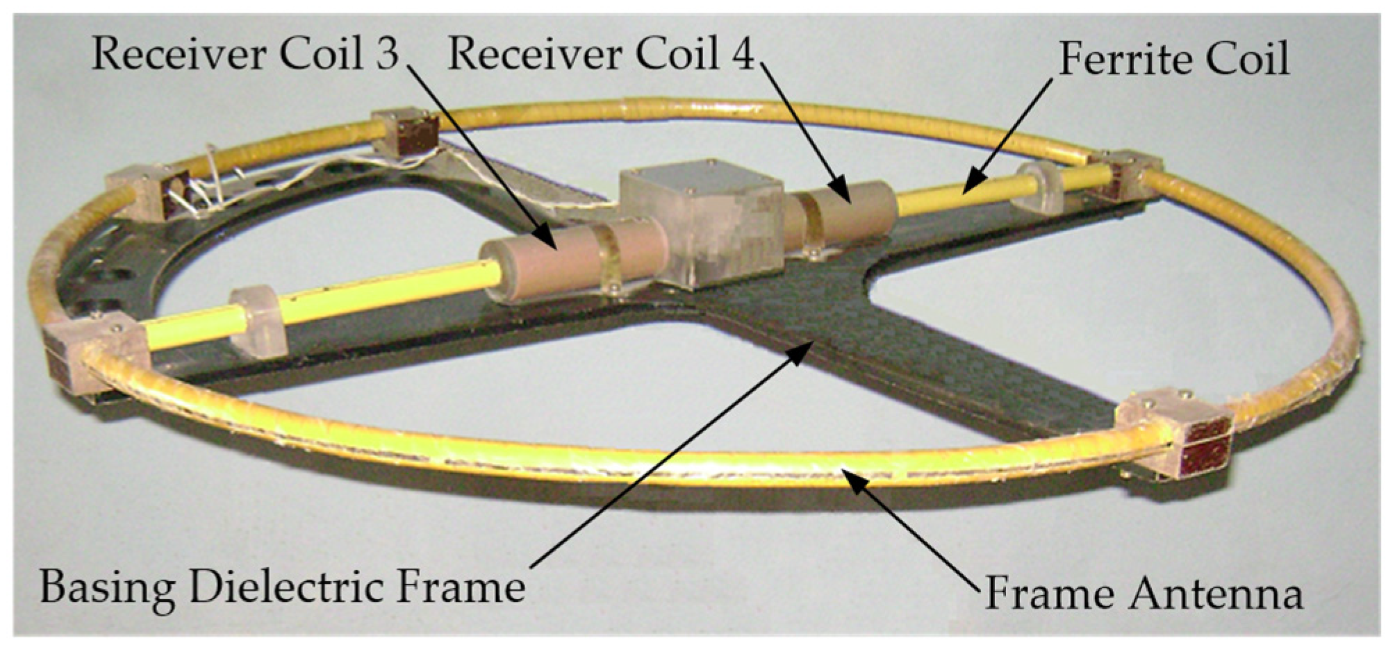 Sensors 23 08461 g027