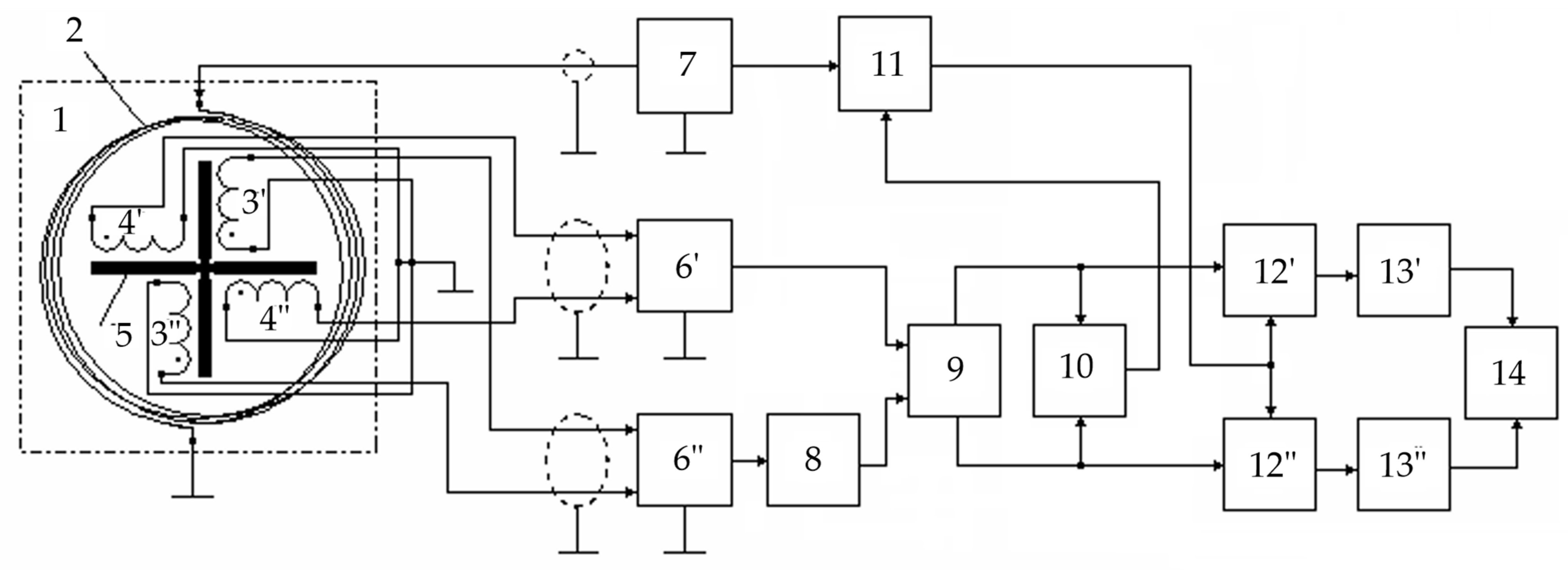 Sensors 23 08461 g029