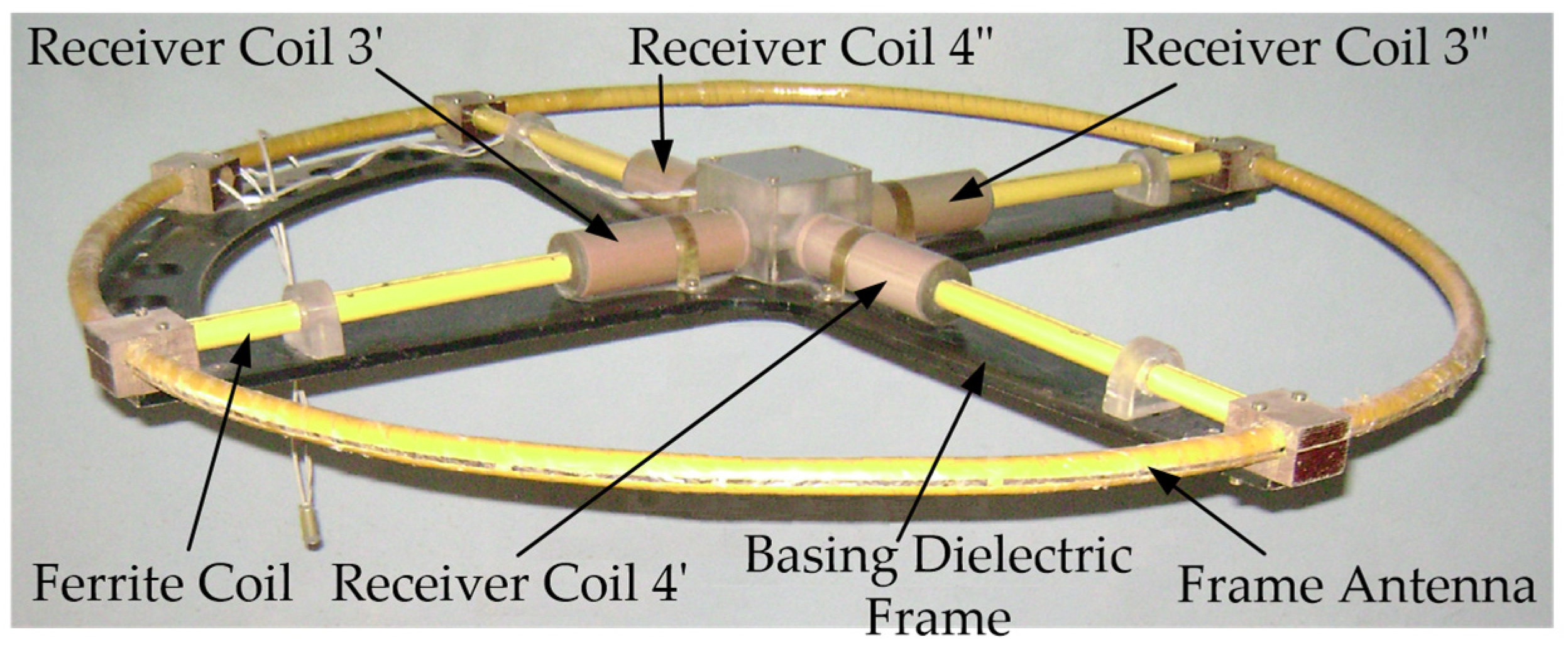 Sensors 23 08461 g030