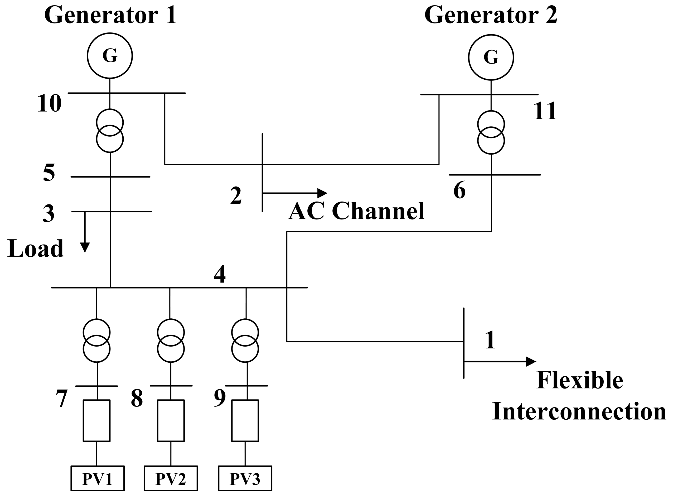Sensors 23 08467 g007