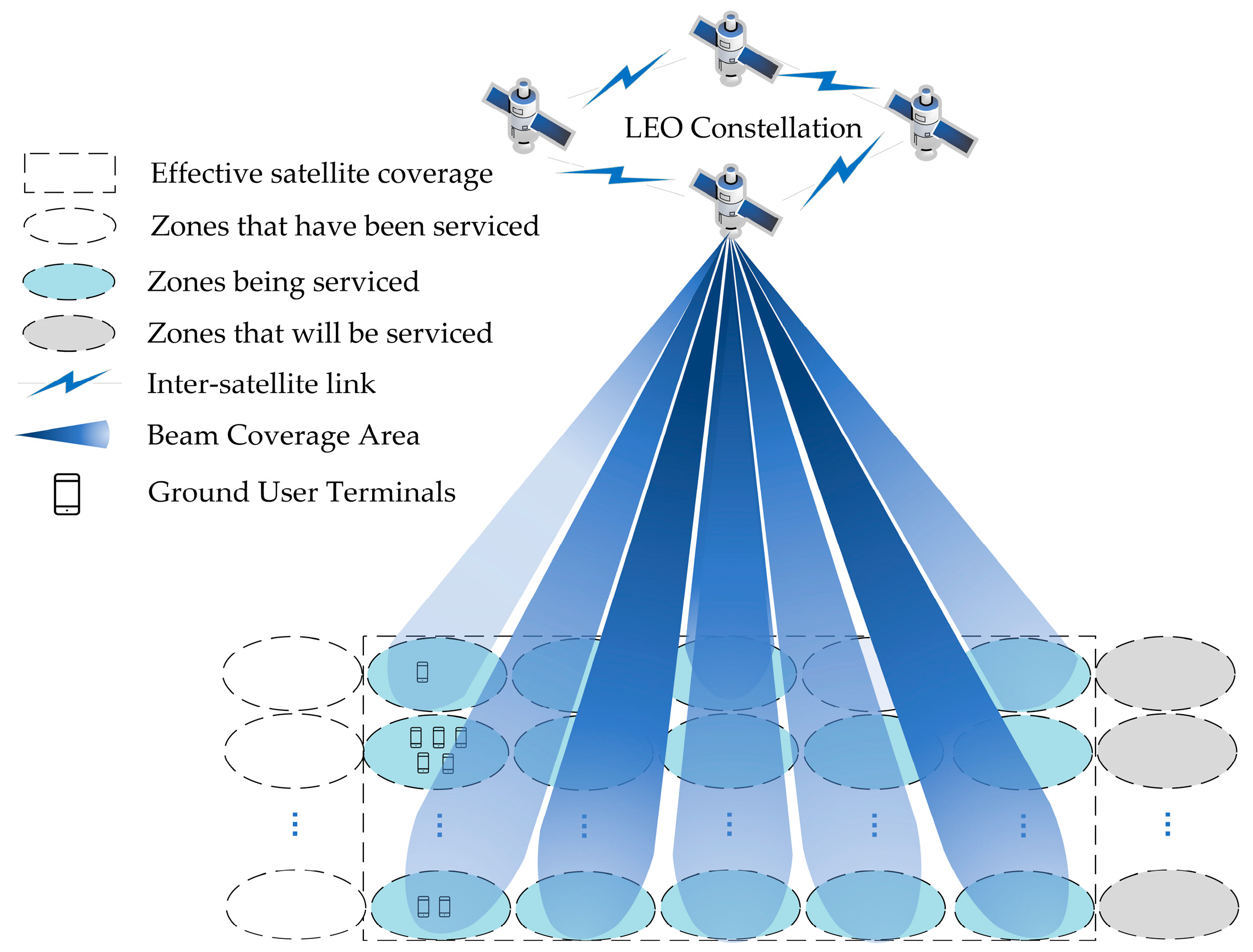 Sensors 23 08470 g001
