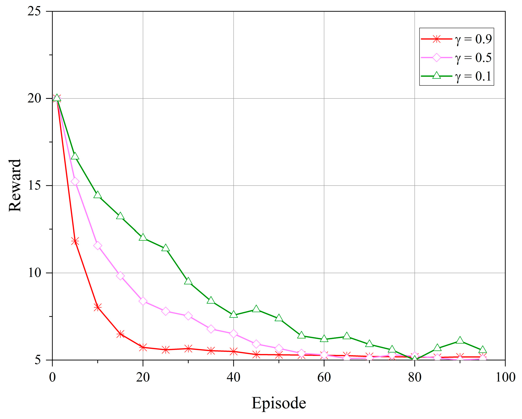 Sensors 23 08470 g003