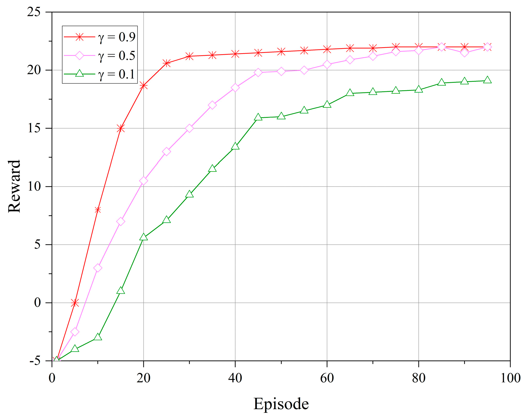Sensors 23 08470 g004