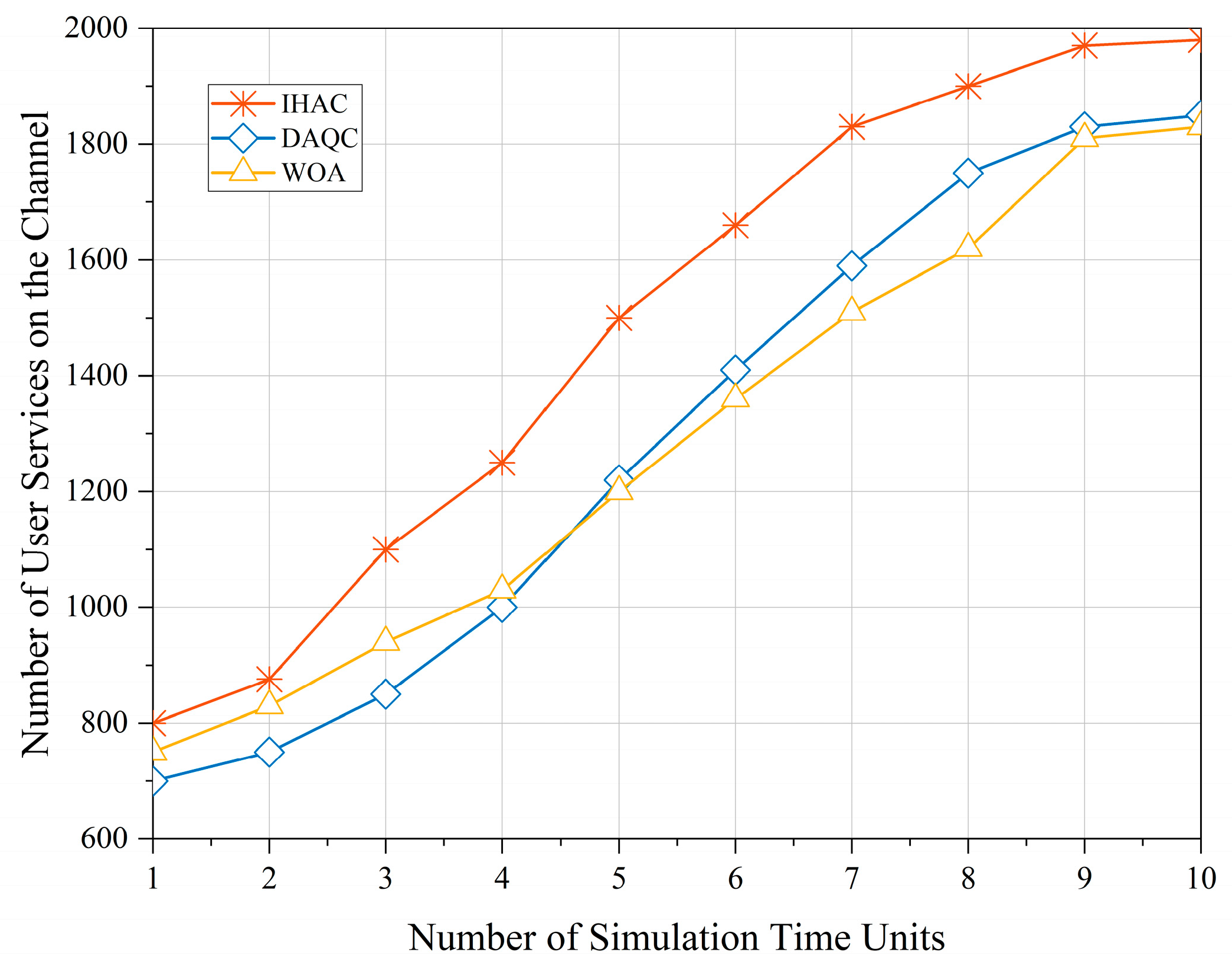 Sensors 23 08470 g005