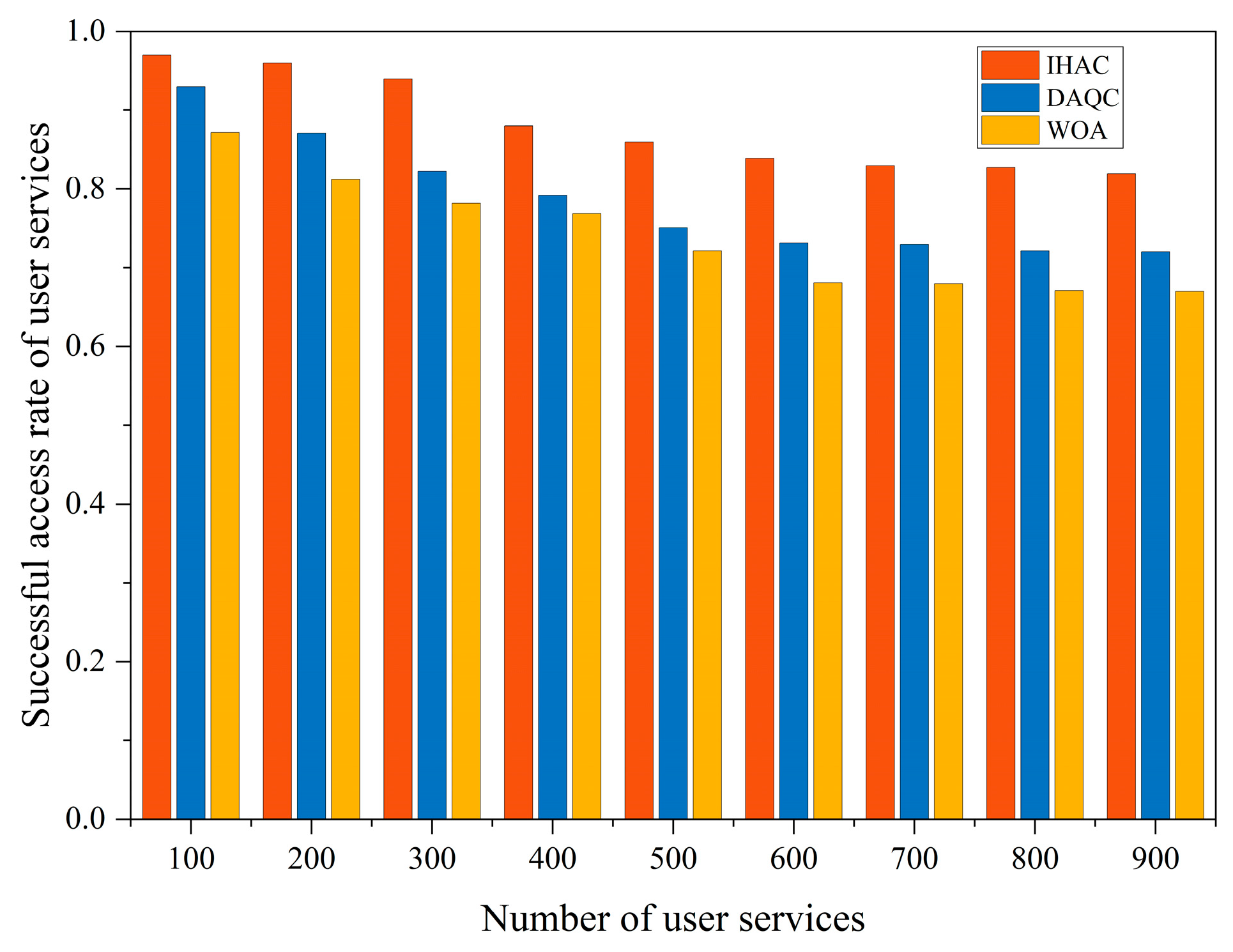 Sensors 23 08470 g006