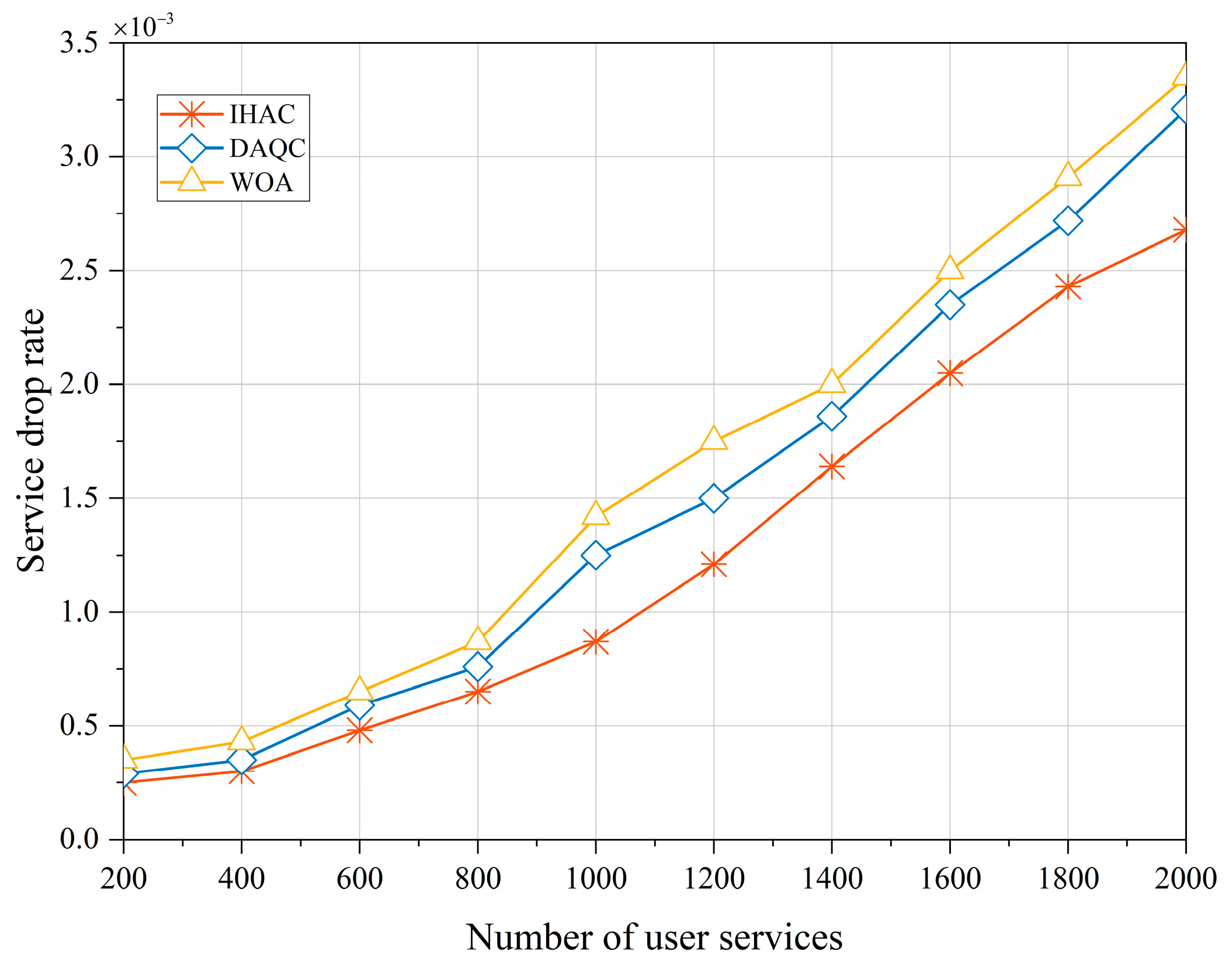 Sensors 23 08470 g007