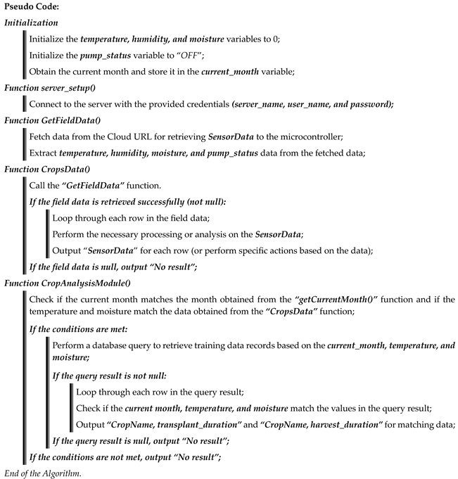 Sensors 23 08472 i002