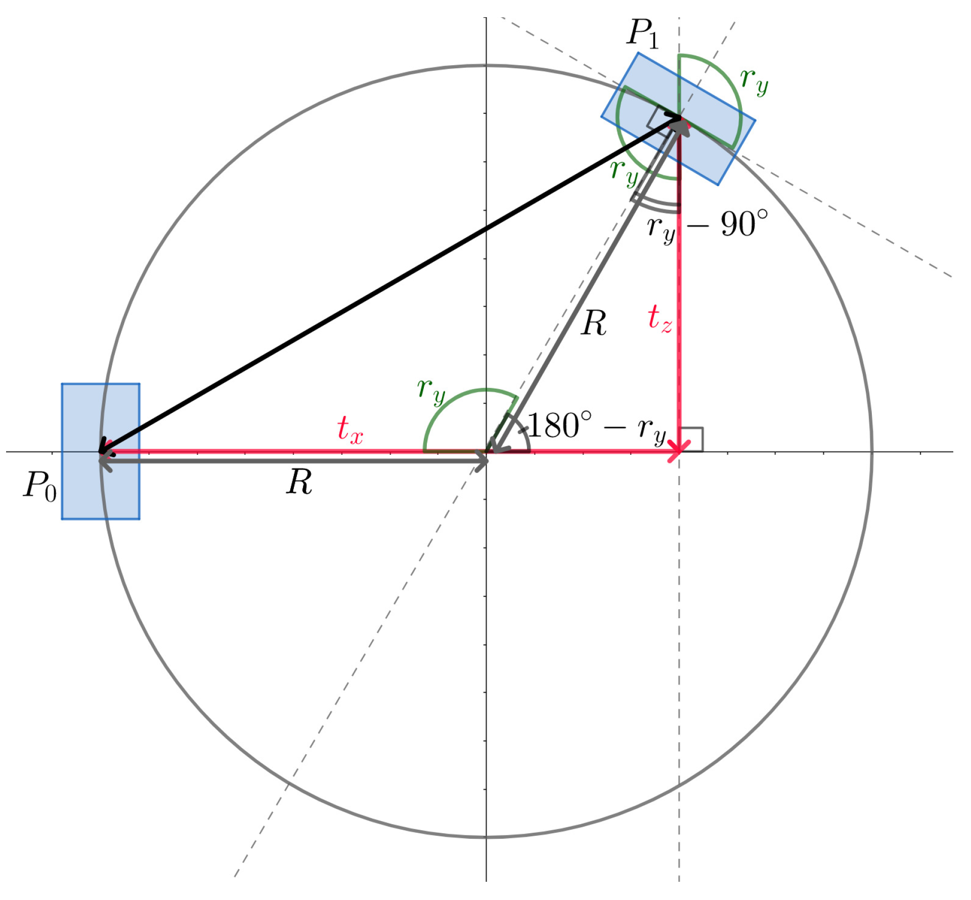 Sensors 23 08473 g003