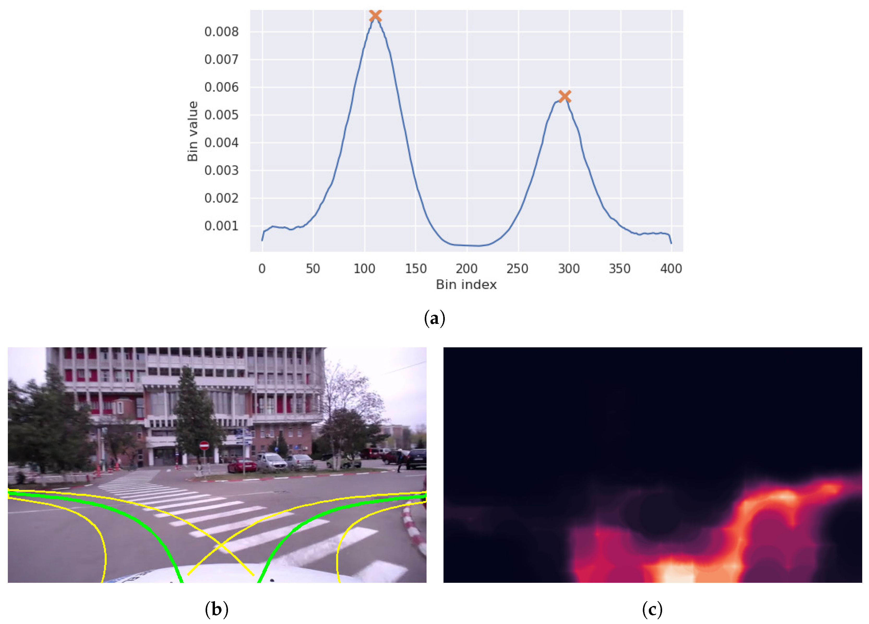 Sensors 23 08473 g011