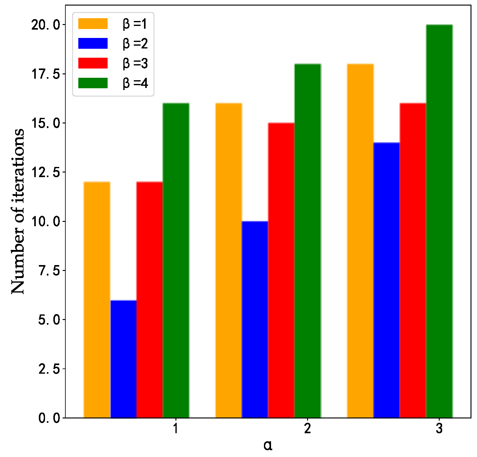 Sensors 23 08474 g004