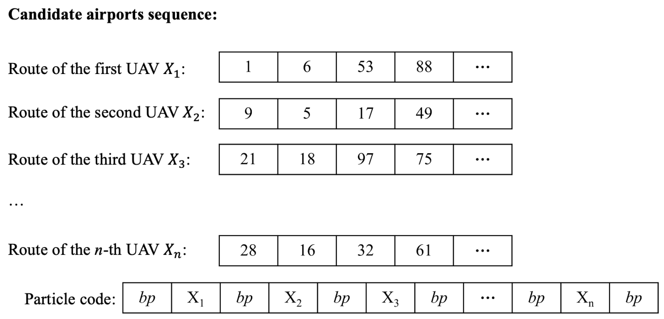 Sensors 23 08479 g003