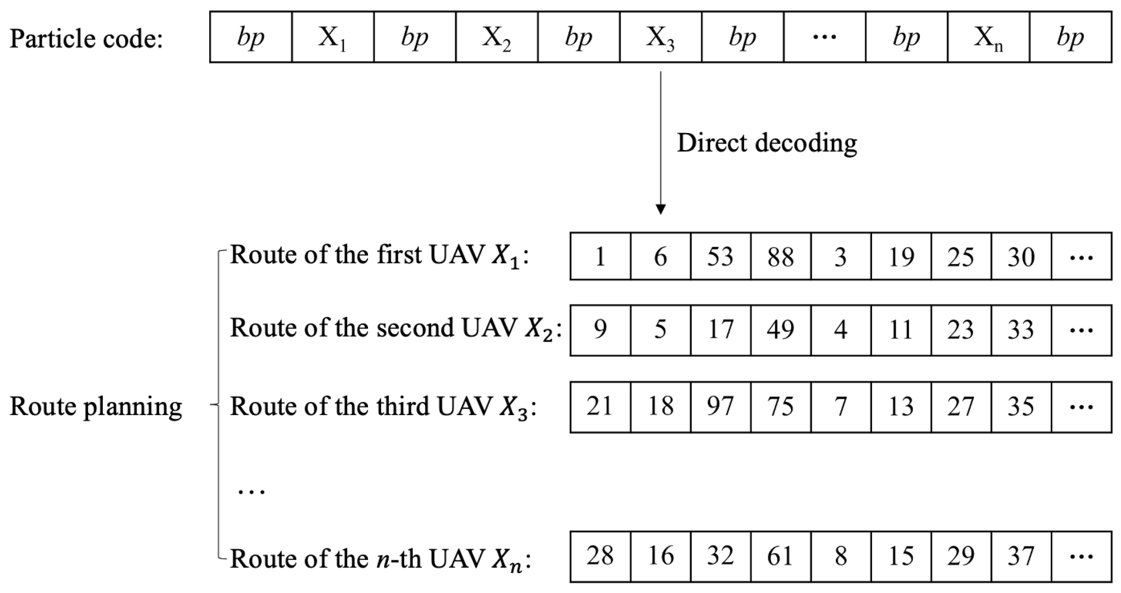 Sensors 23 08479 g004