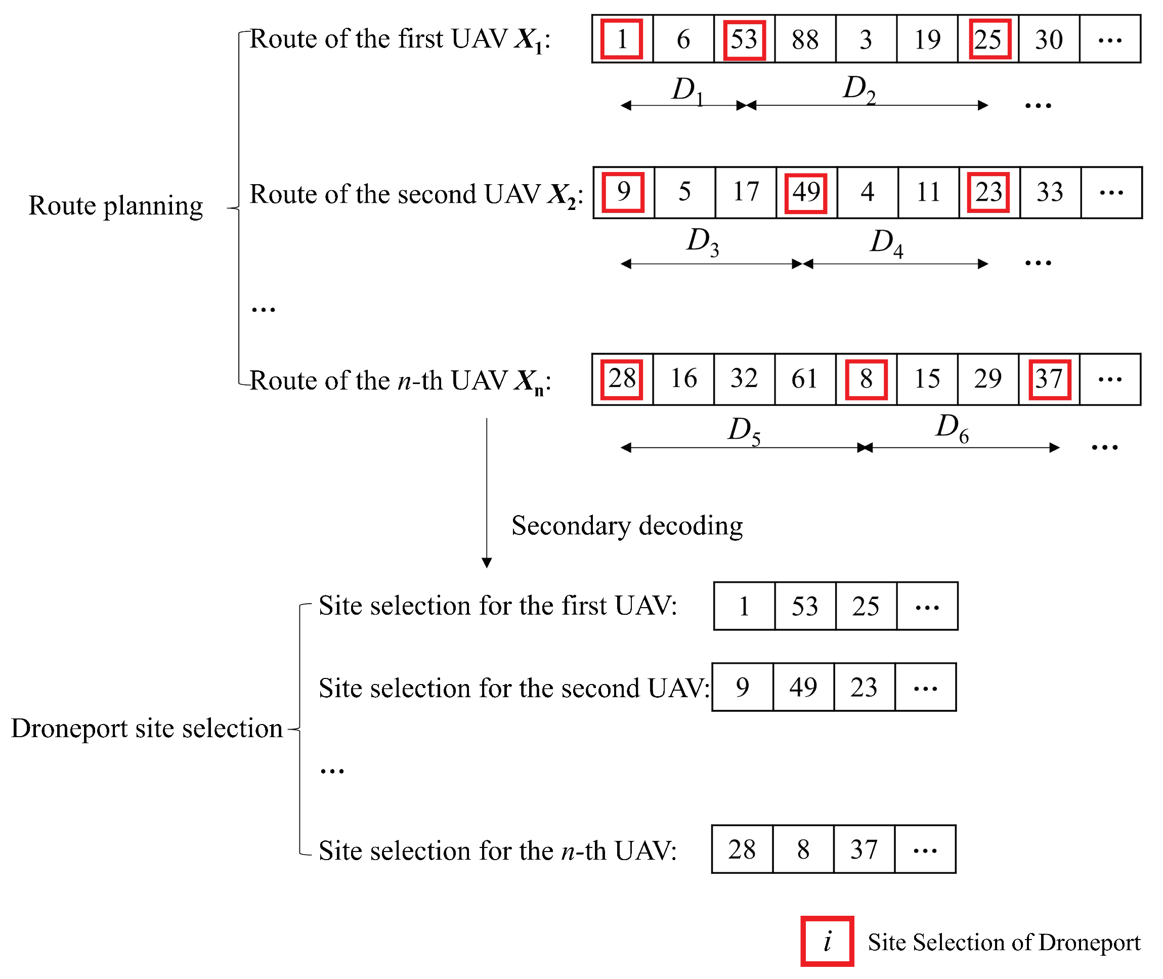 Sensors 23 08479 g005