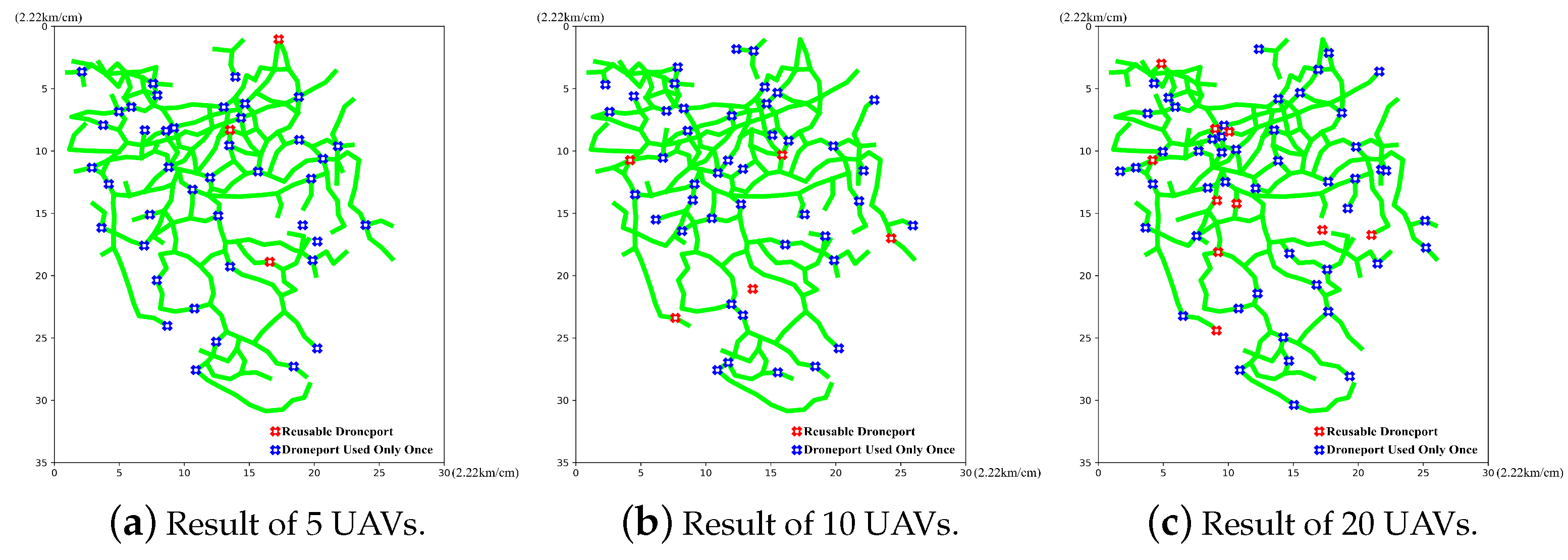 Sensors 23 08479 g007