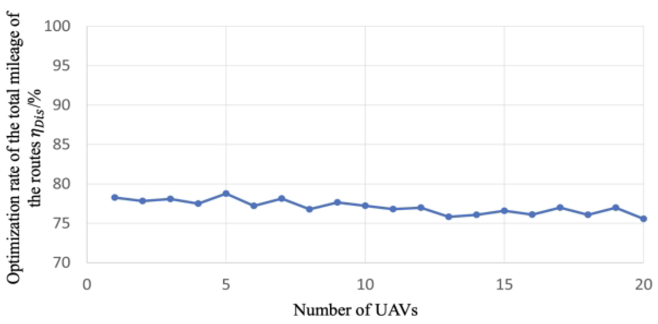 Sensors 23 08479 g009