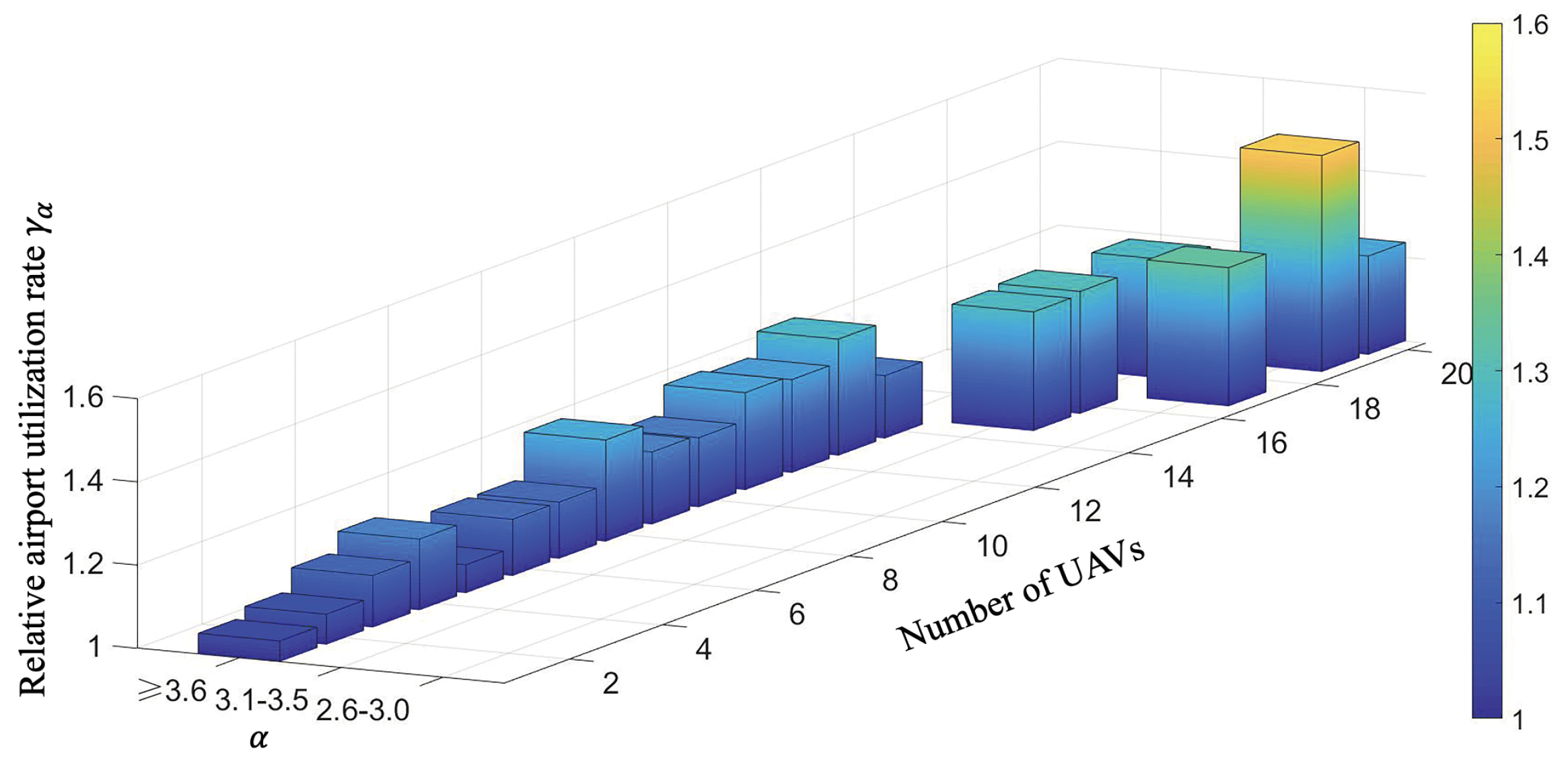 Sensors 23 08479 g010