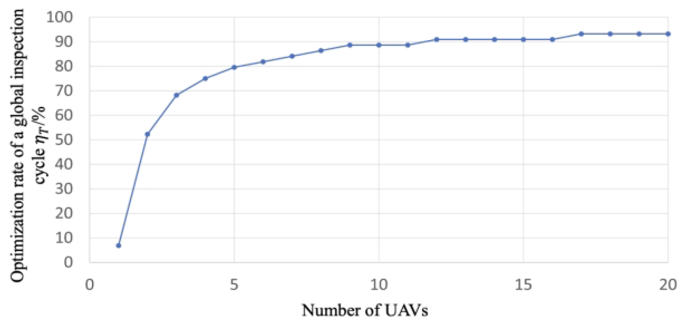 Sensors 23 08479 g011