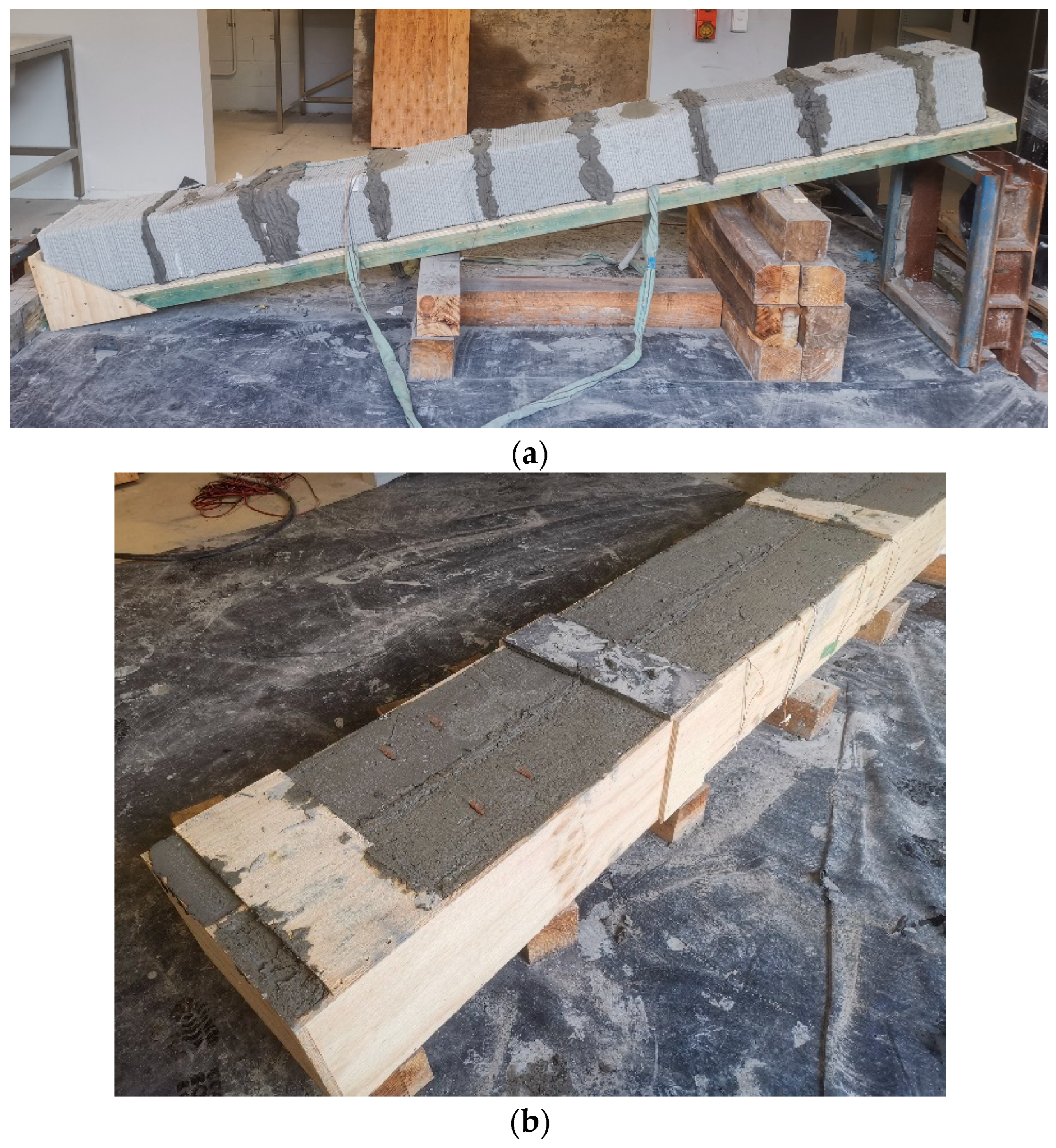 Sensors 23 08486 g003