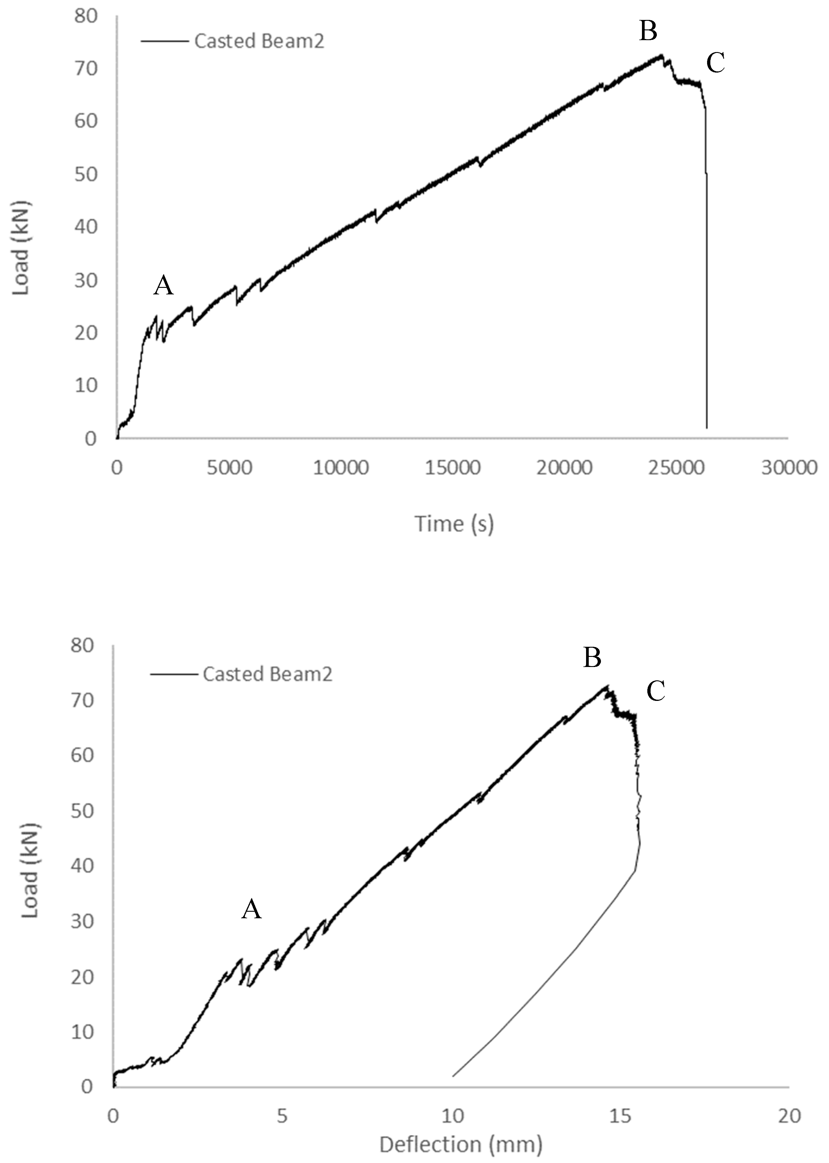 Sensors 23 08486 g014b