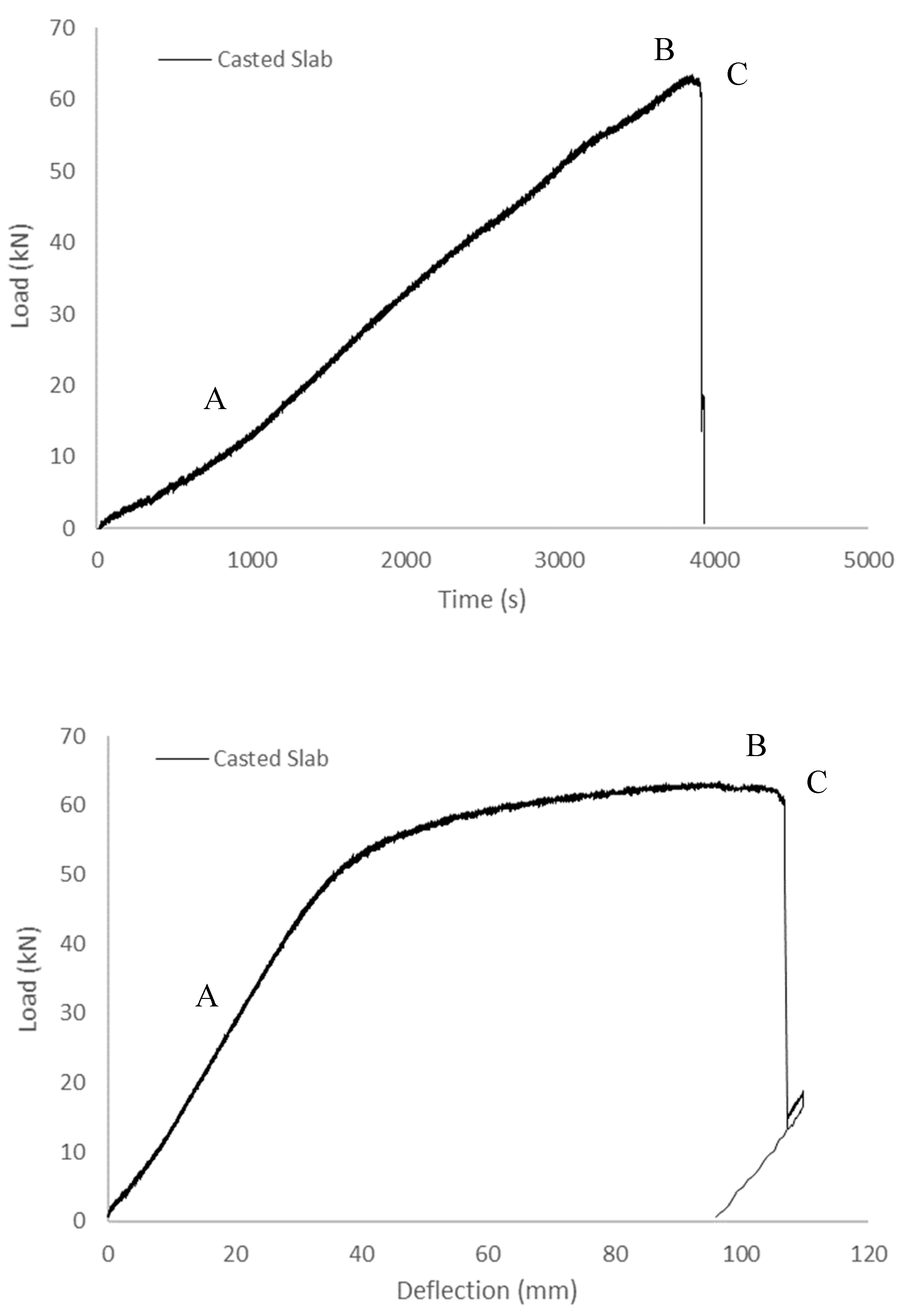 Sensors 23 08486 g016a
