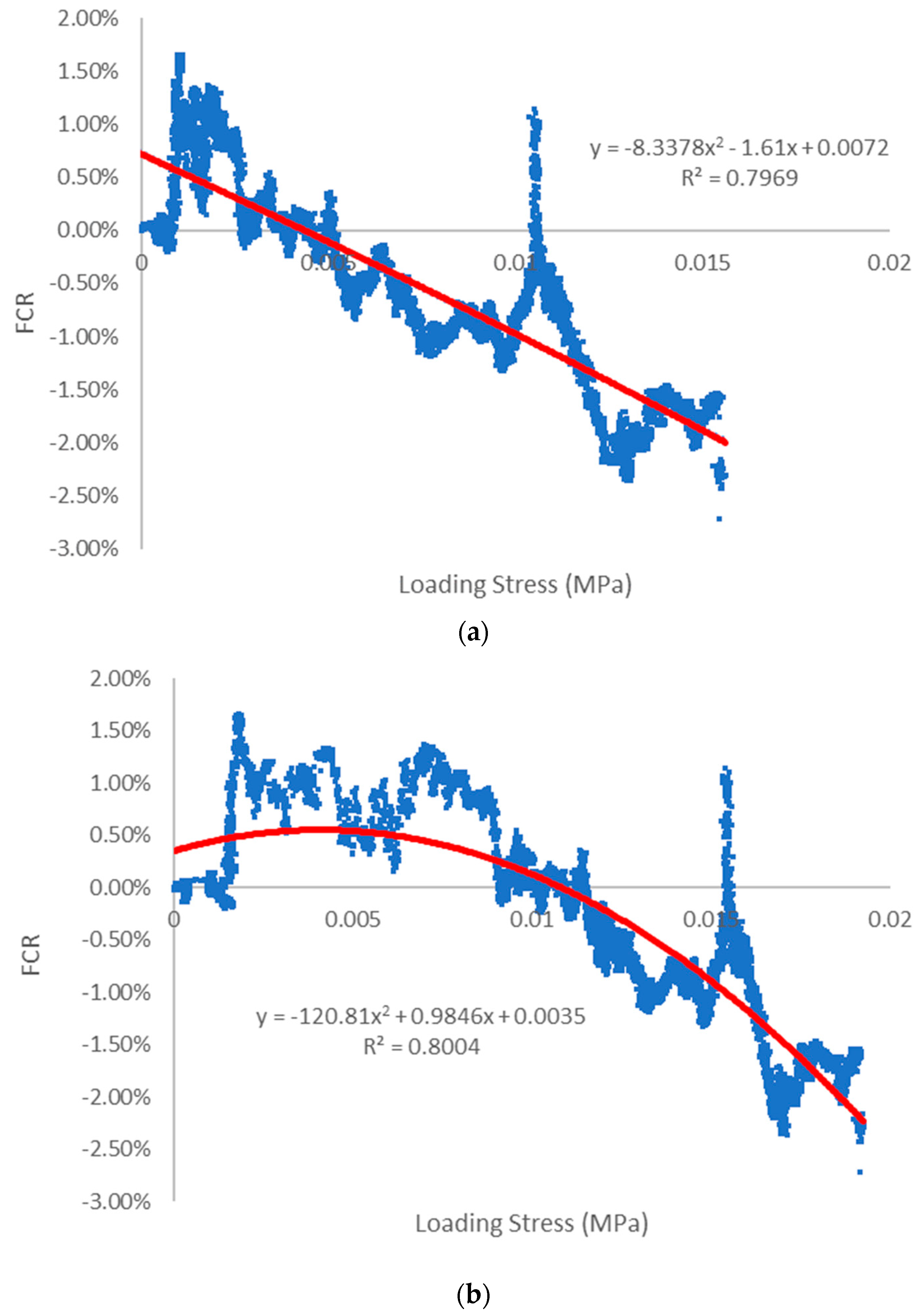 Sensors 23 08486 g019