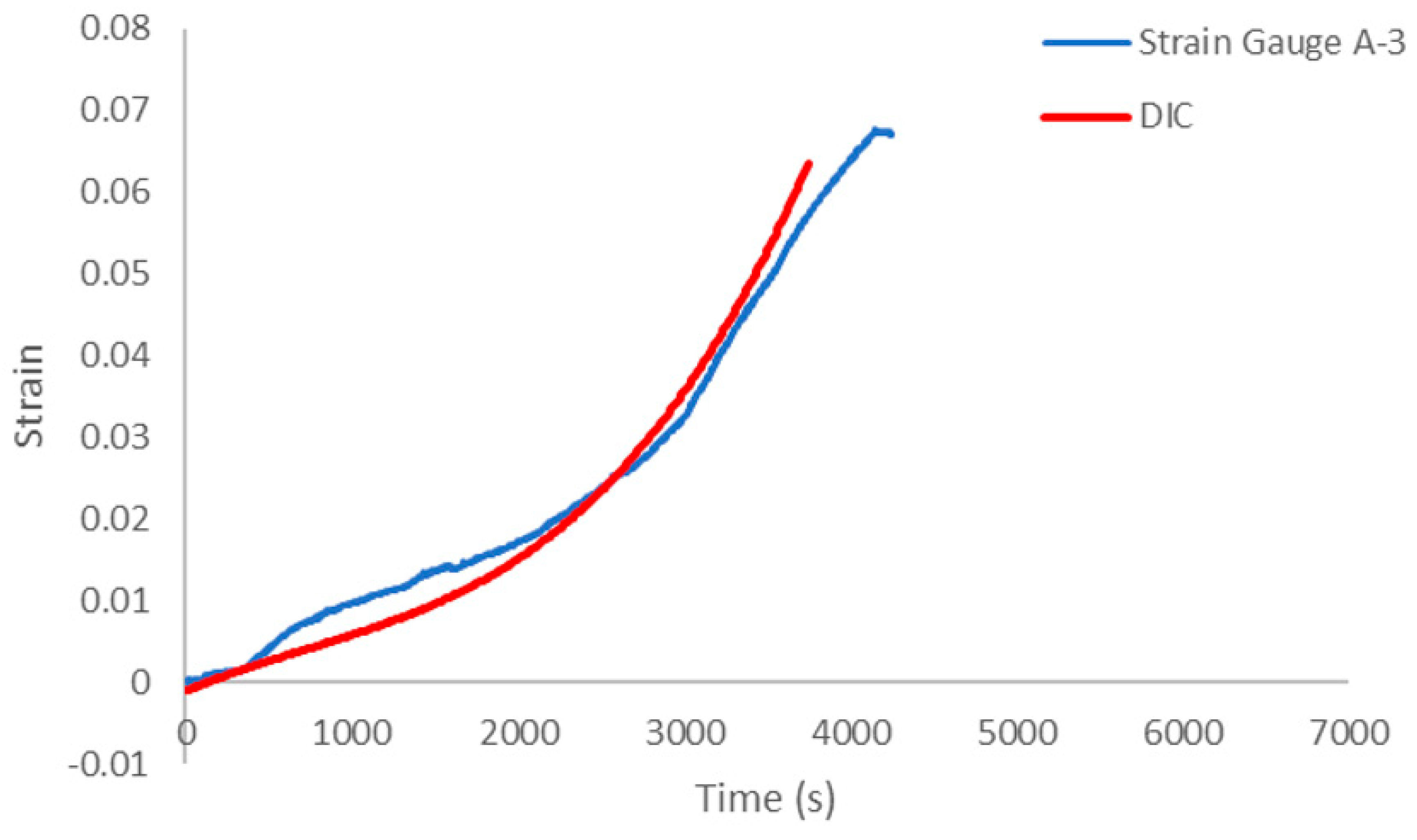 Sensors 23 08486 g021