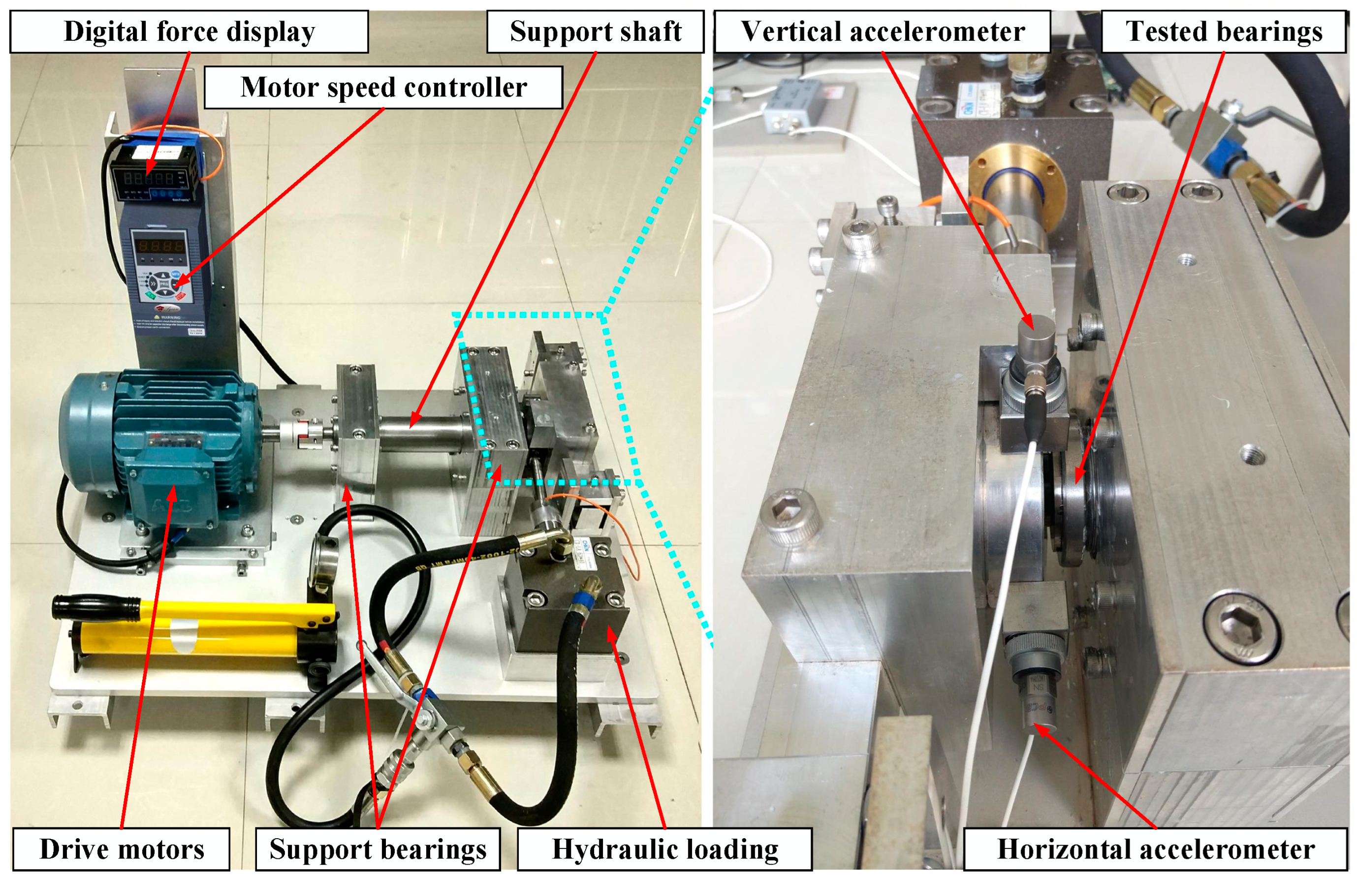 Sensors 23 08489 g003