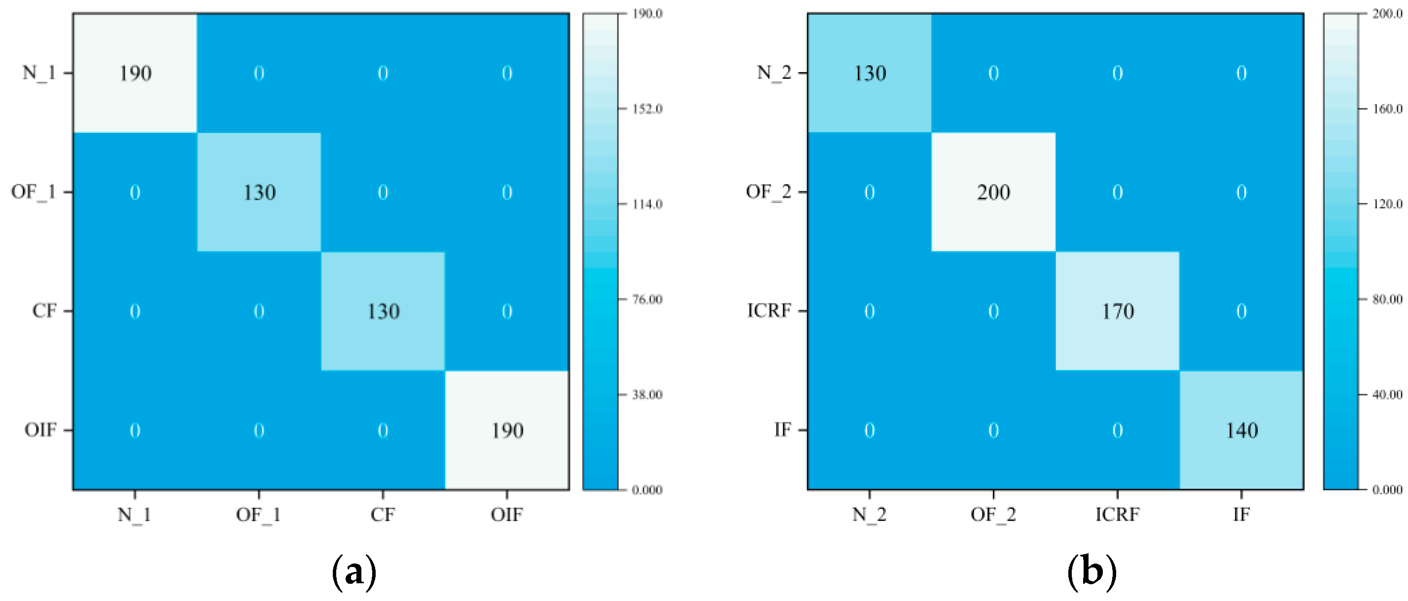 Sensors 23 08489 g009
