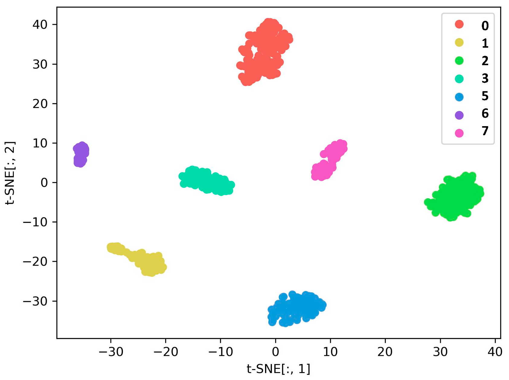 Sensors 23 08489 g012