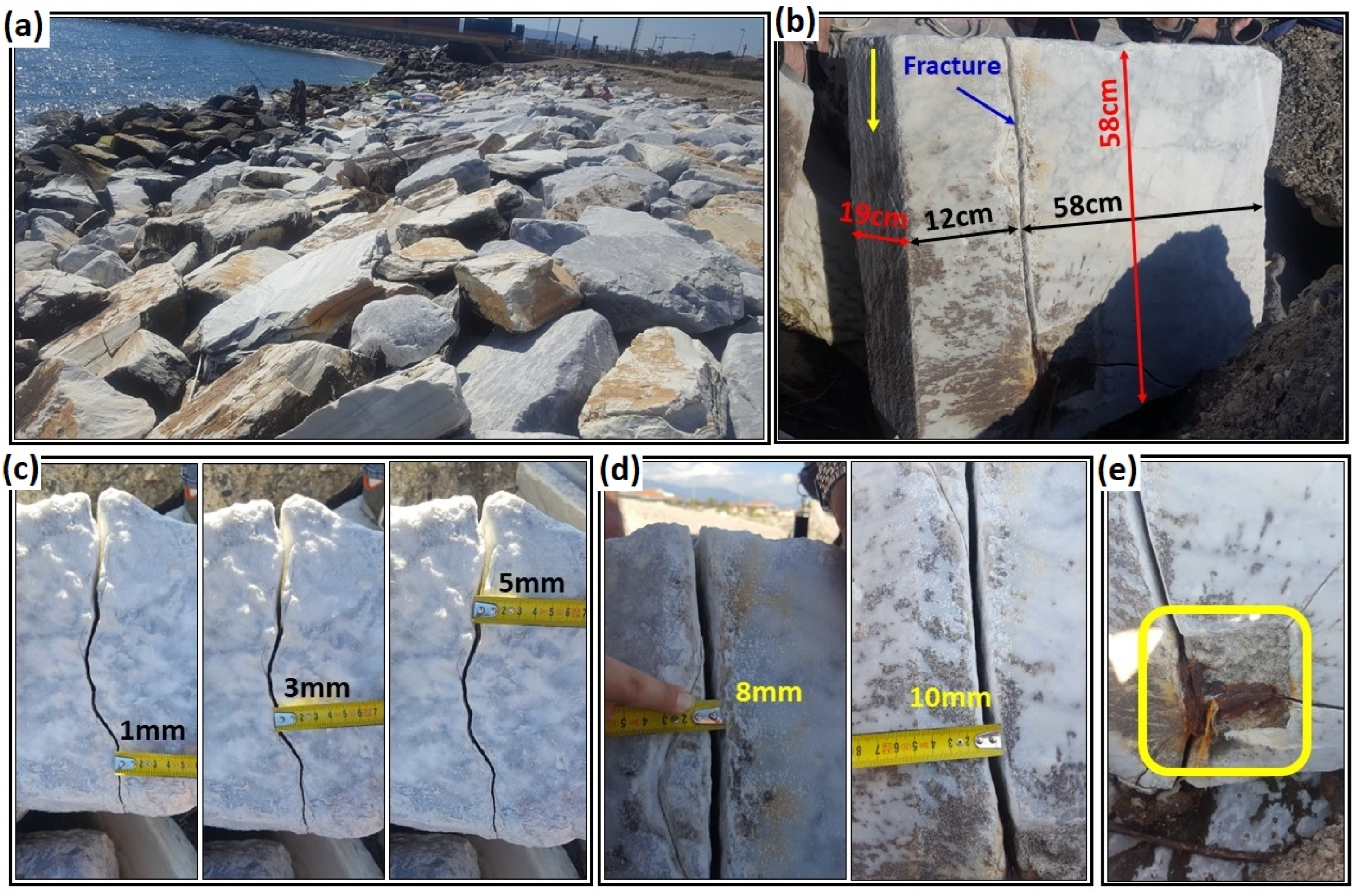 Sensors 23 08490 g002