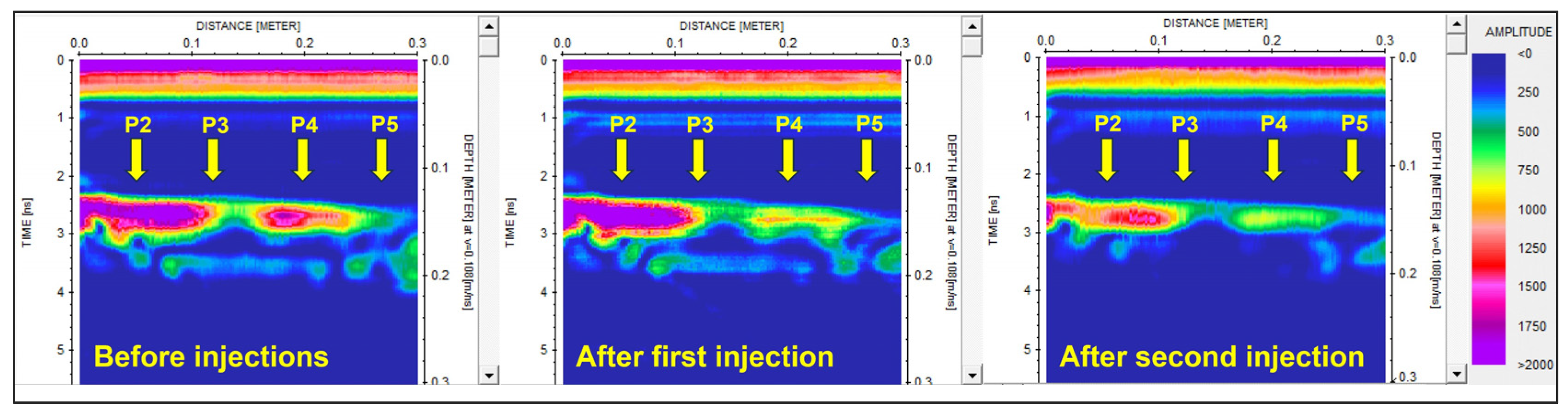 Sensors 23 08490 g009