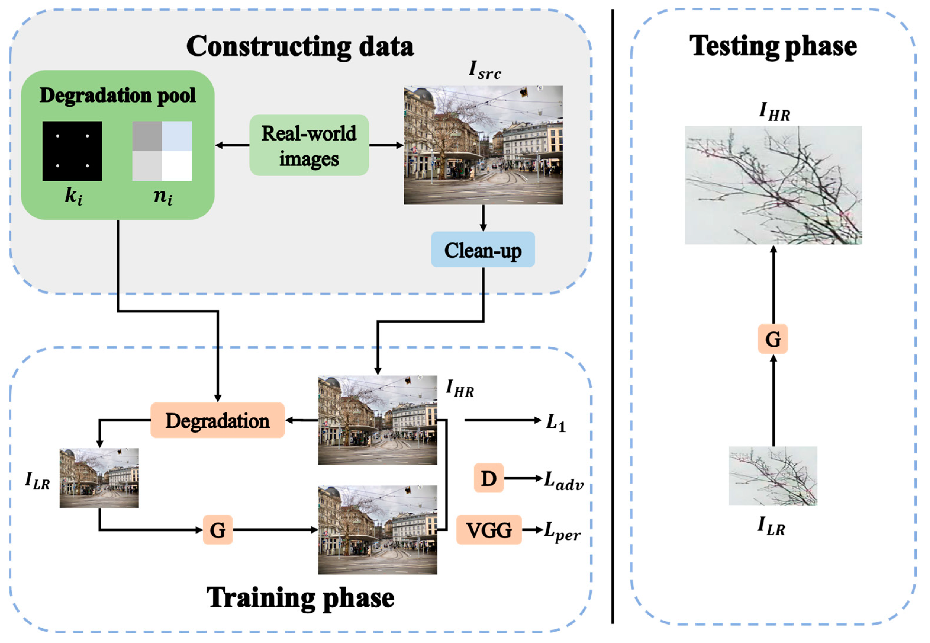 Sensors 23 08496 g004