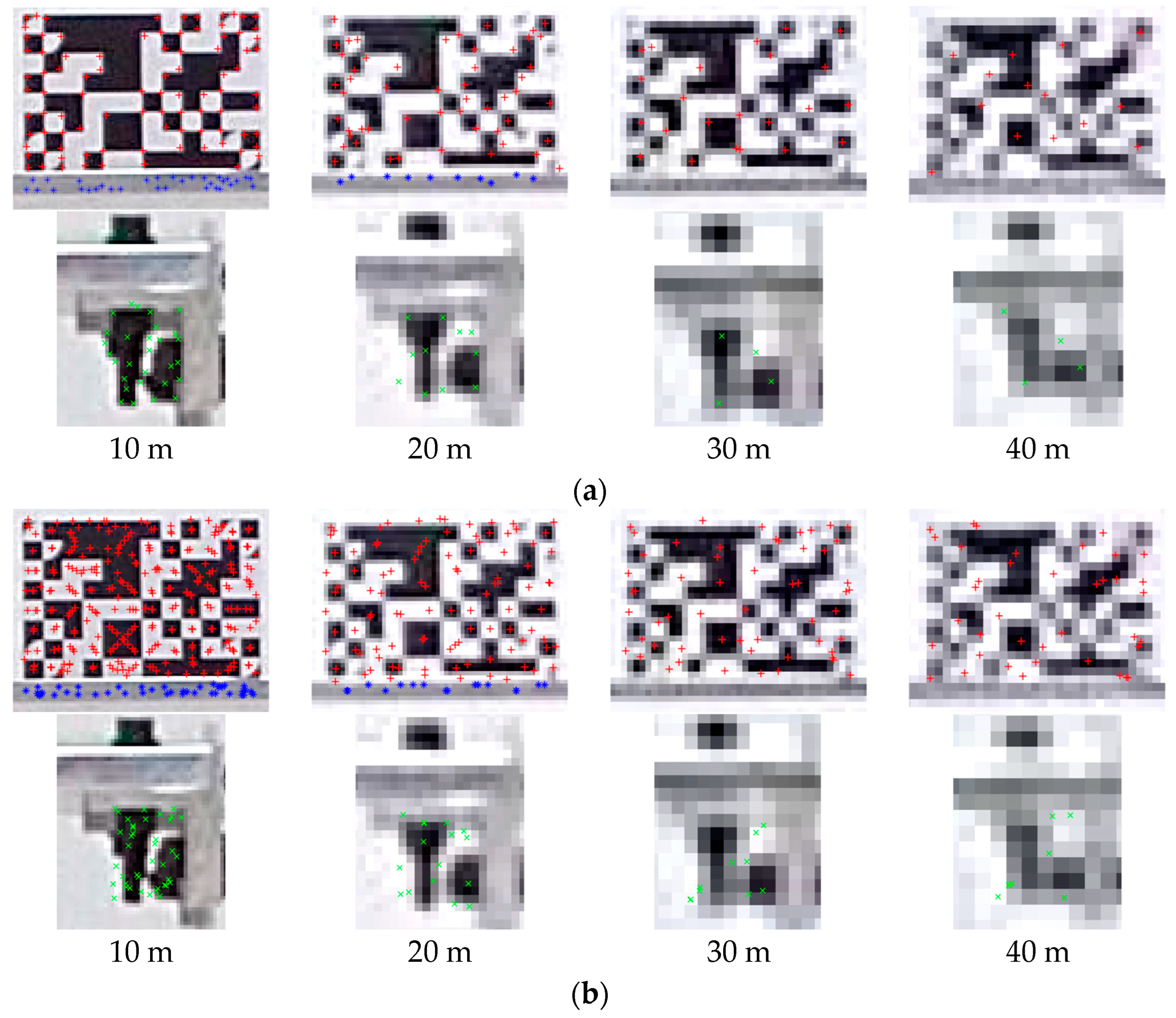 Sensors 23 08496 g005