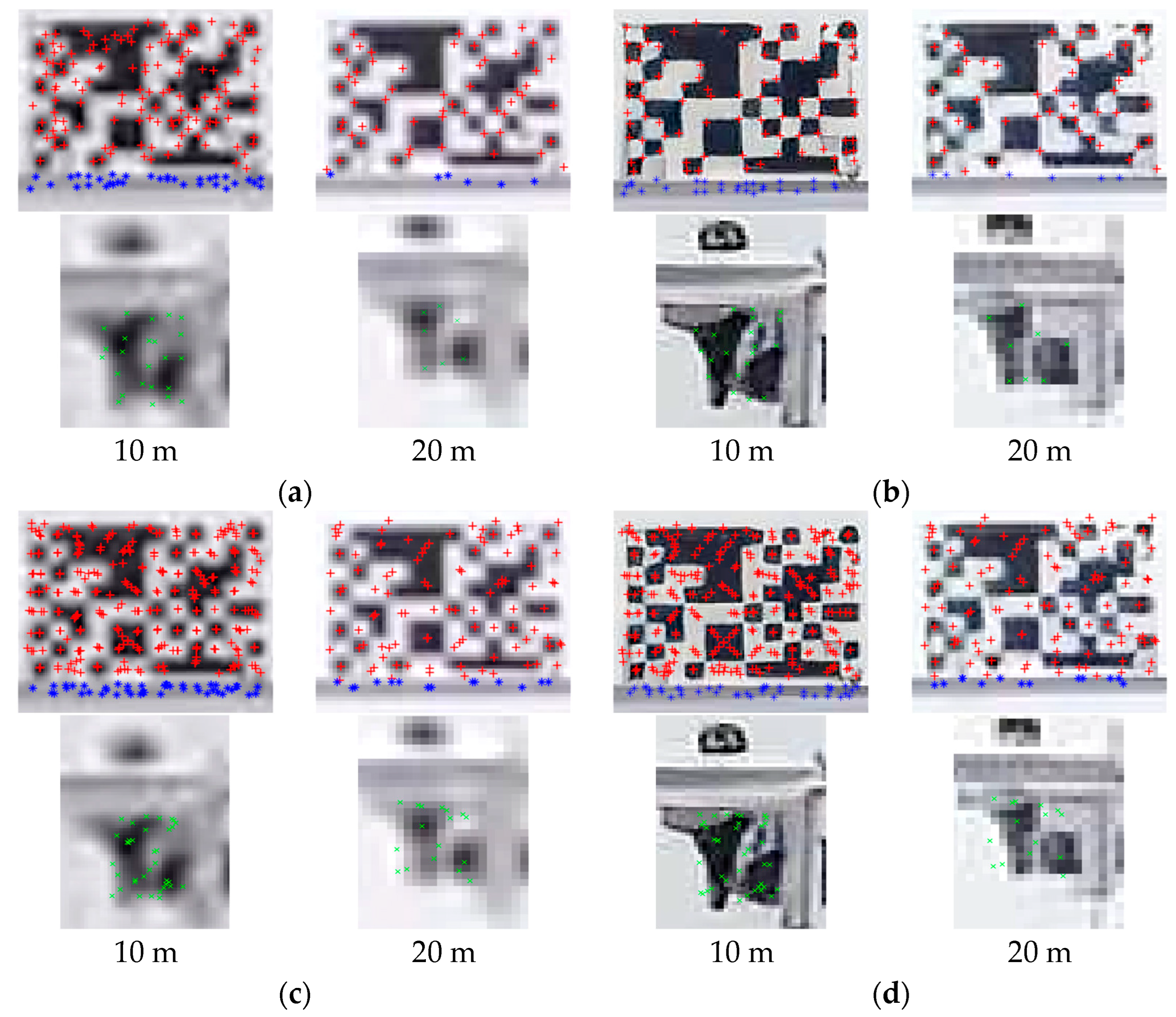 Sensors 23 08496 g010