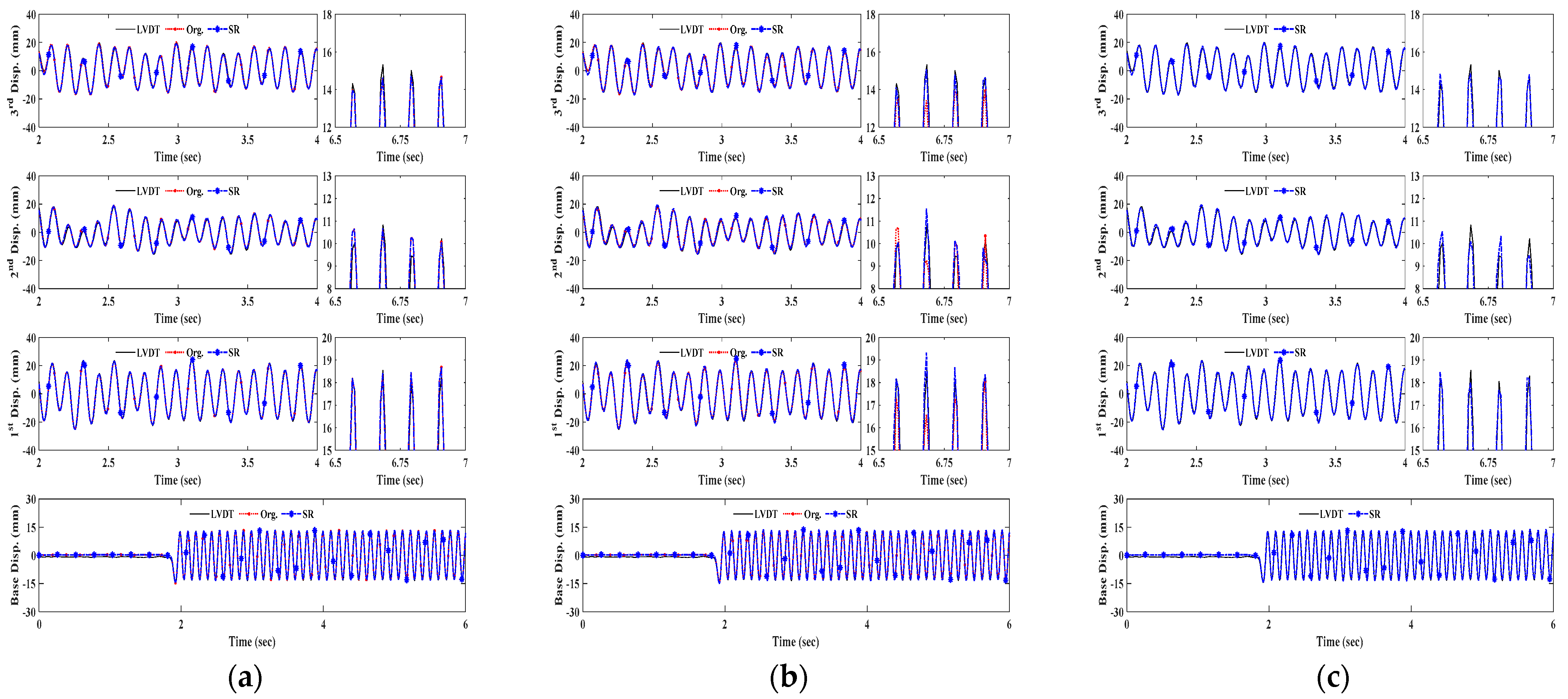 Sensors 23 08496 g012