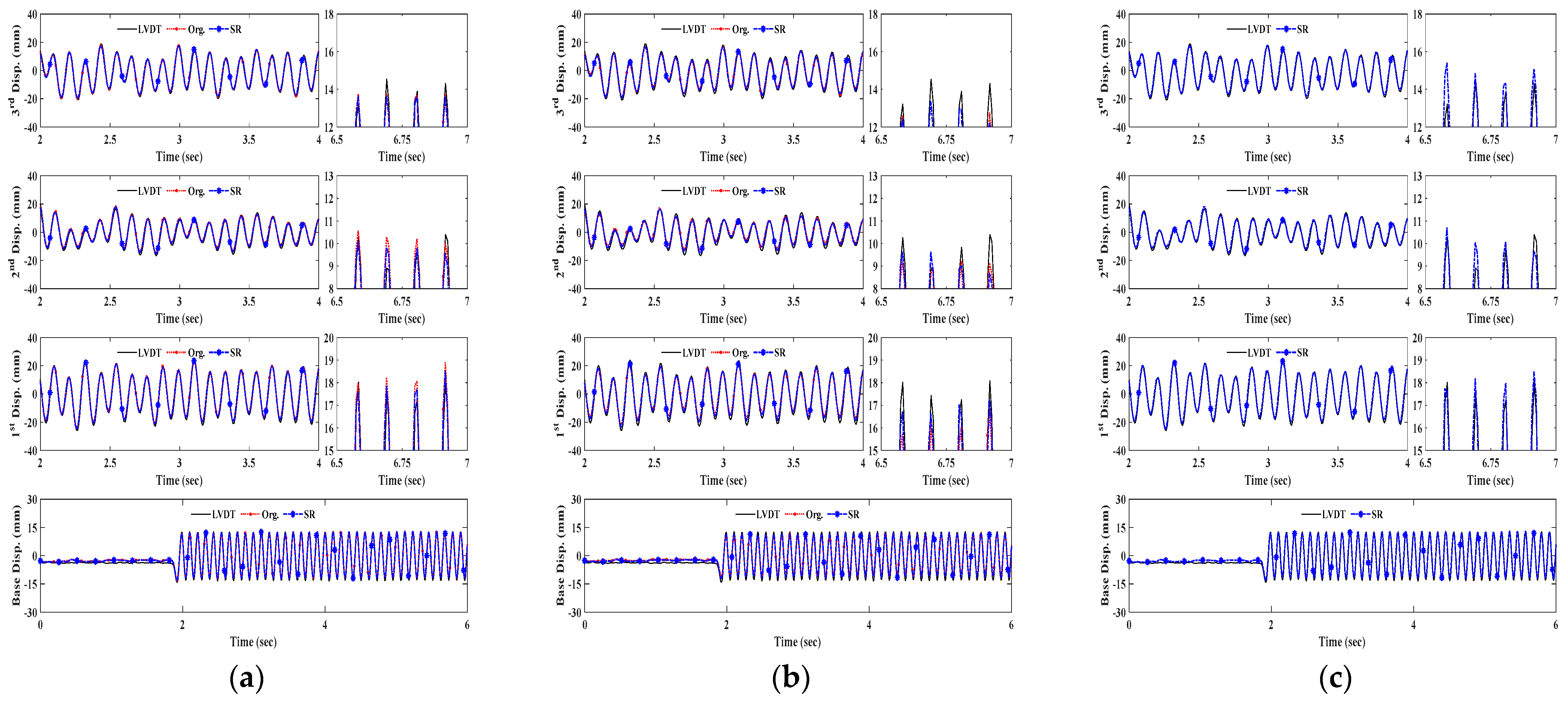 Sensors 23 08496 g013