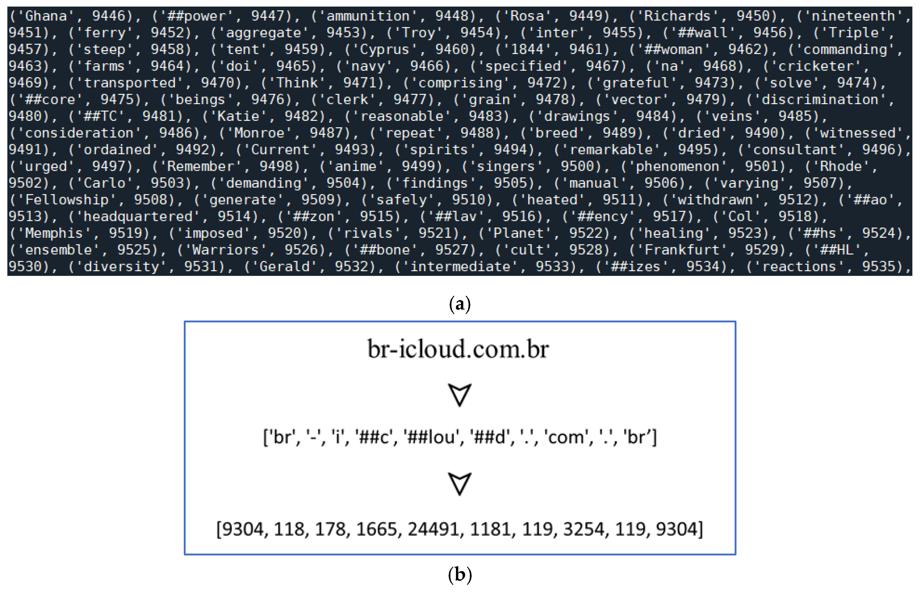 Sensors 23 08499 g003