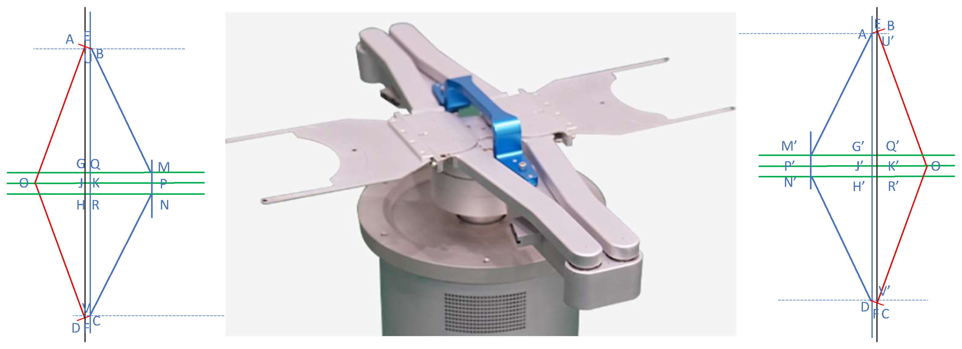 Research on Motion Control and Wafer-Centering Algorithm of Wafer ...