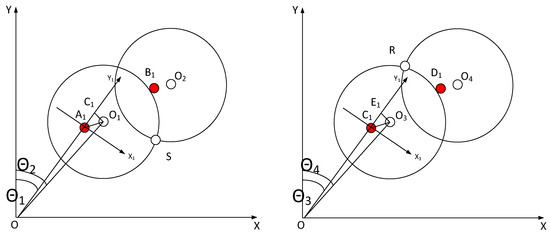 Sensors 23 08502 g007