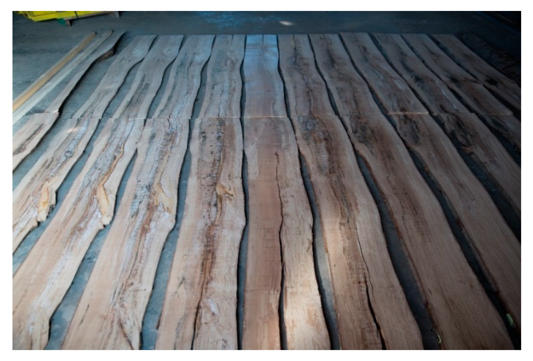 Sensors 23 08505 g005