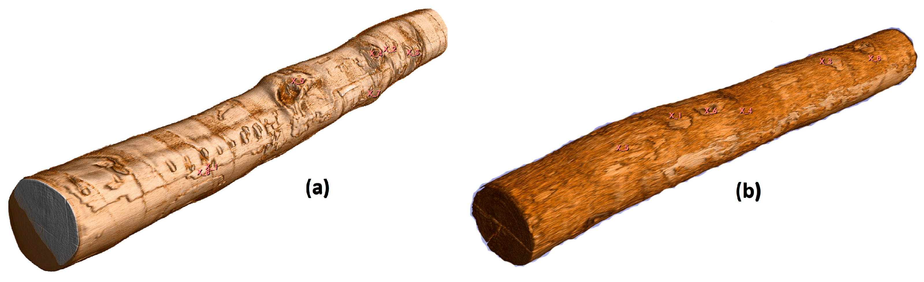 Sensors 23 08505 g007