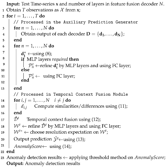 Sensors 23 08508 i001