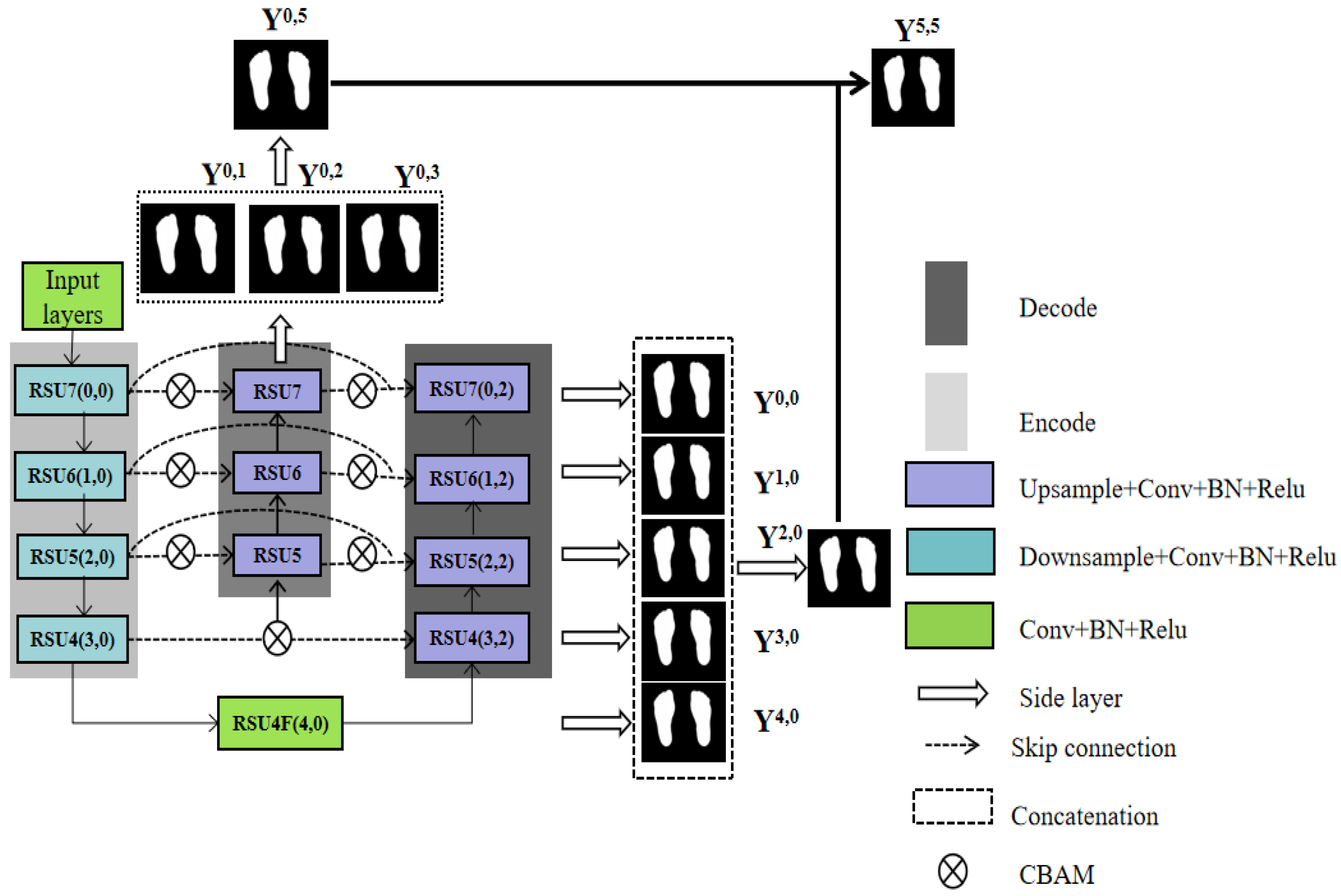 Sensors 23 08511 g004