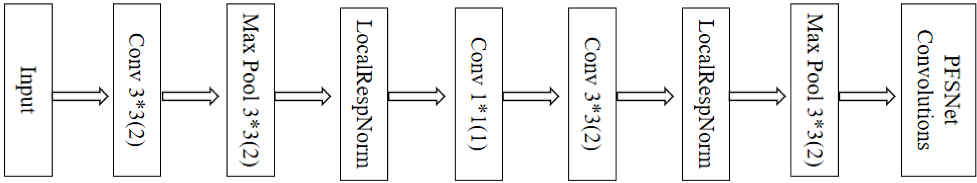 Sensors 23 08511 g005