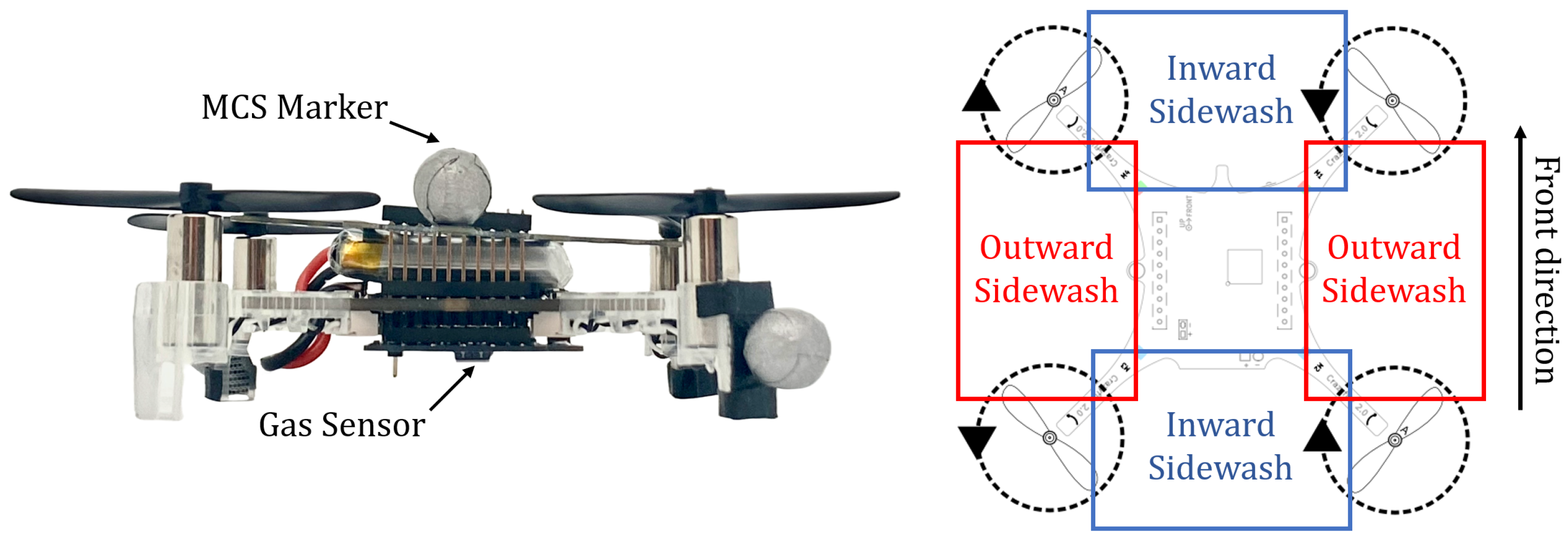 Sensors 23 08512 g001