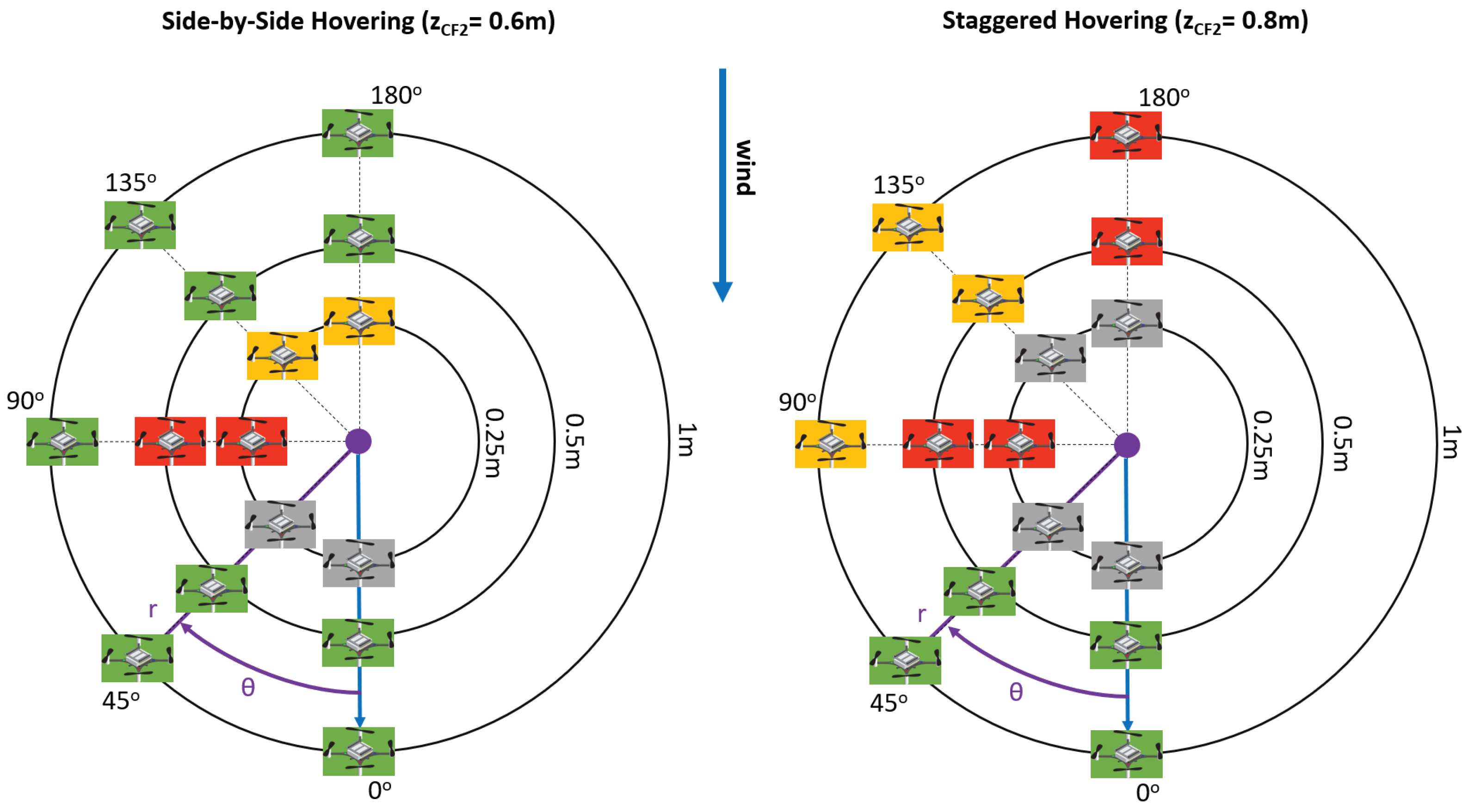 Sensors 23 08512 g006