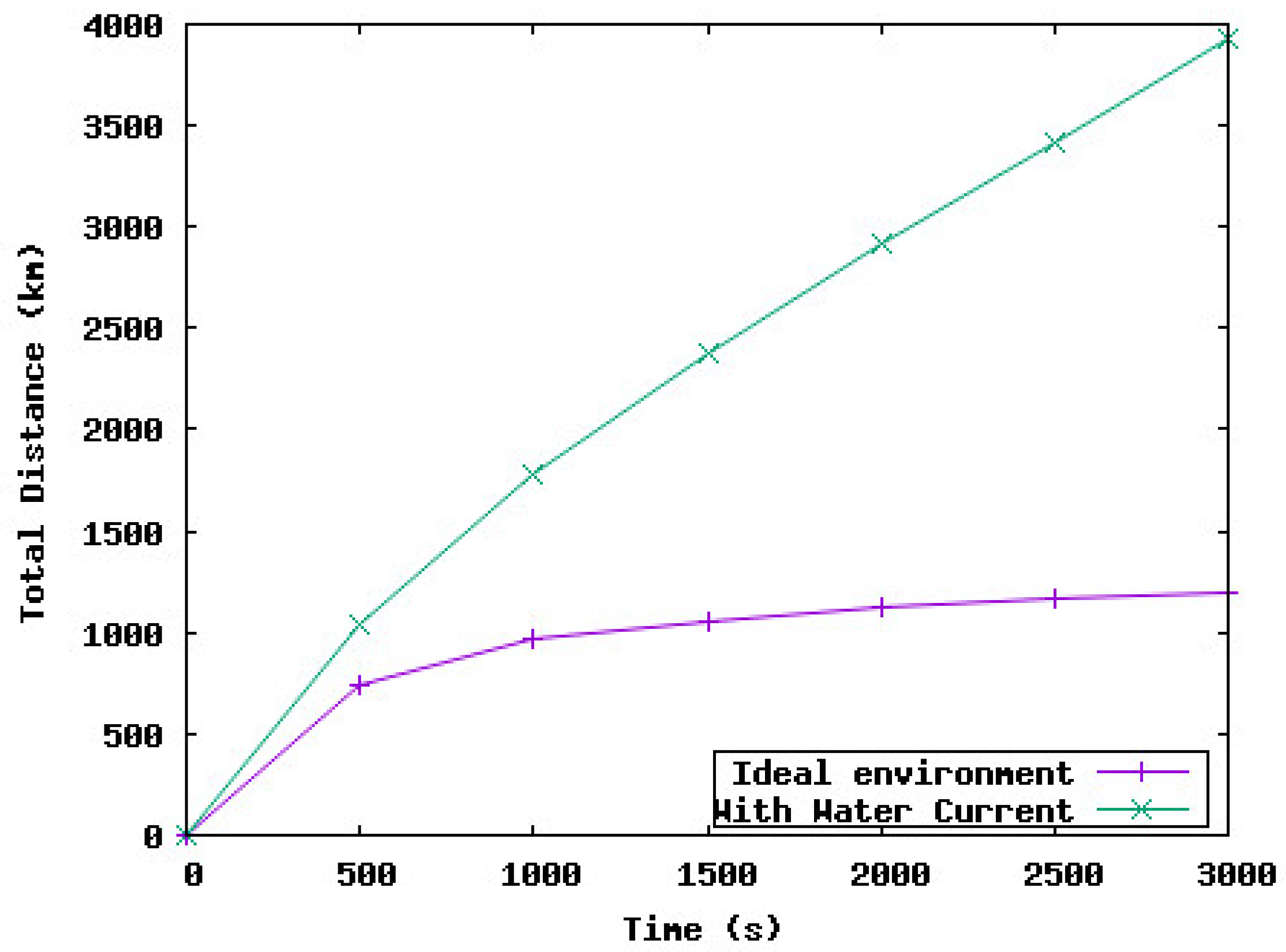 Sensors 23 08514 g003