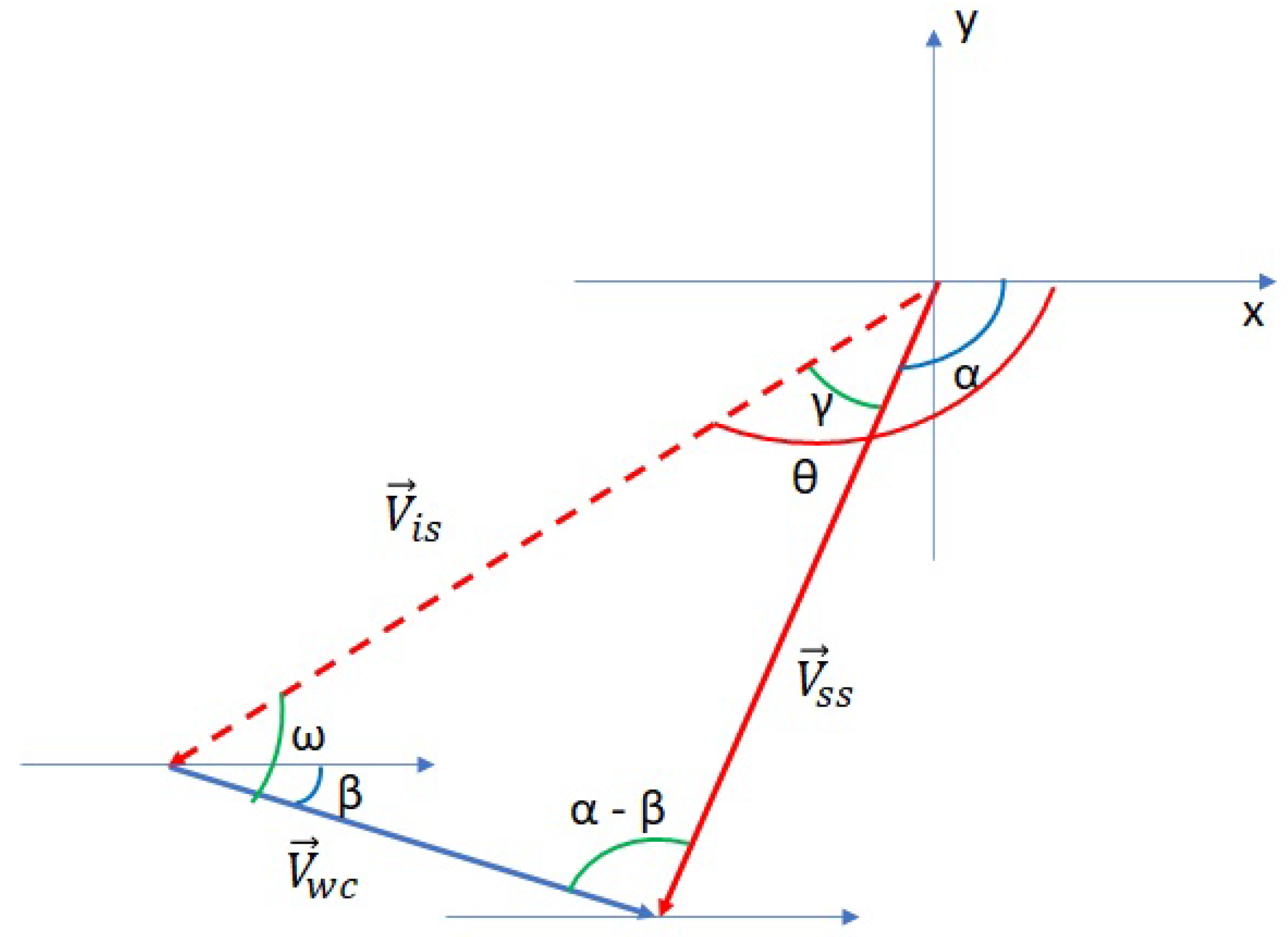 Sensors 23 08514 g004